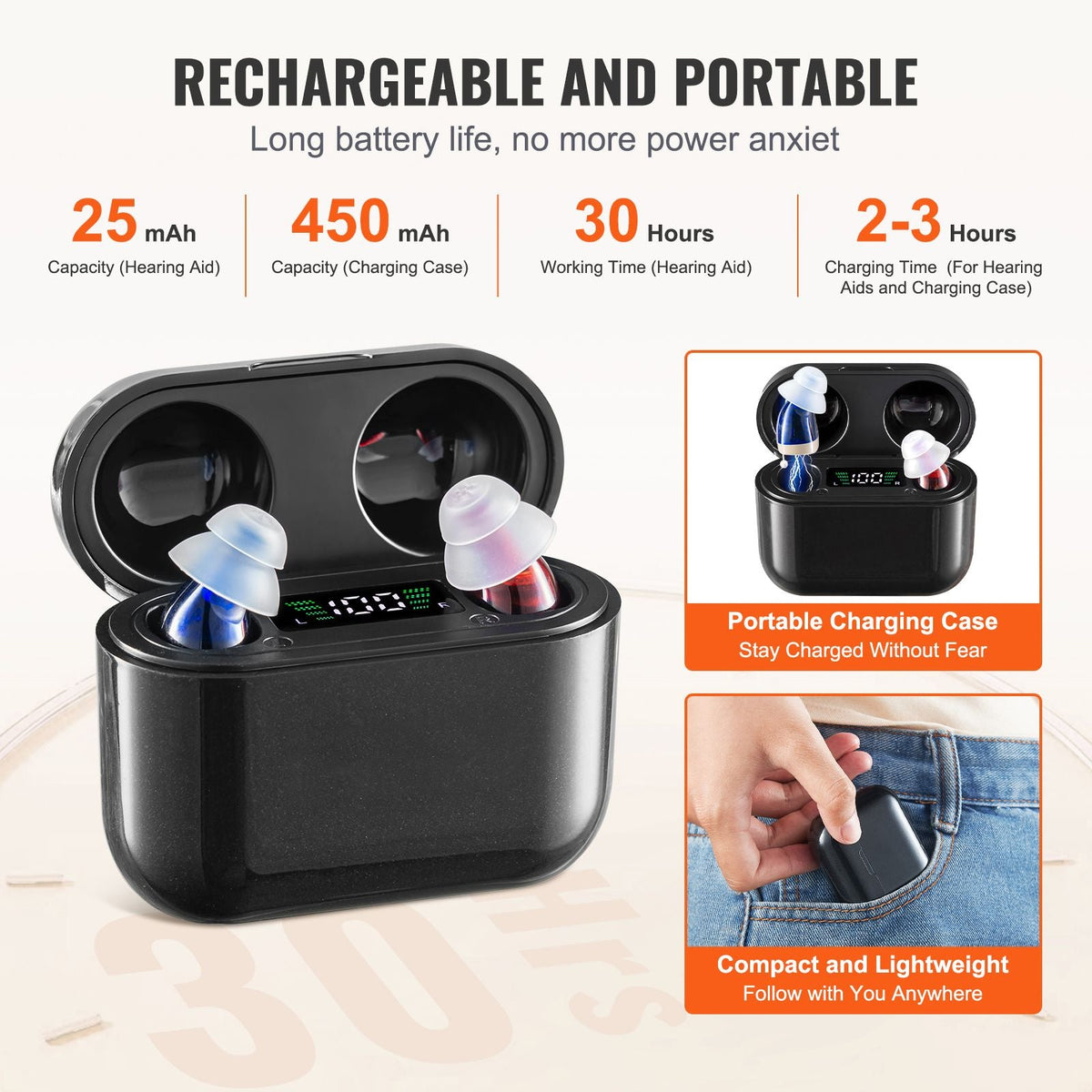 Hearing Aids for Seniors, Rechargeable Hearing Amplifiers With Noise Cancelling and Volume Control, Digital In-Ear Hearing Assist Device with Charging Case and 8 Pair of Ear Domes