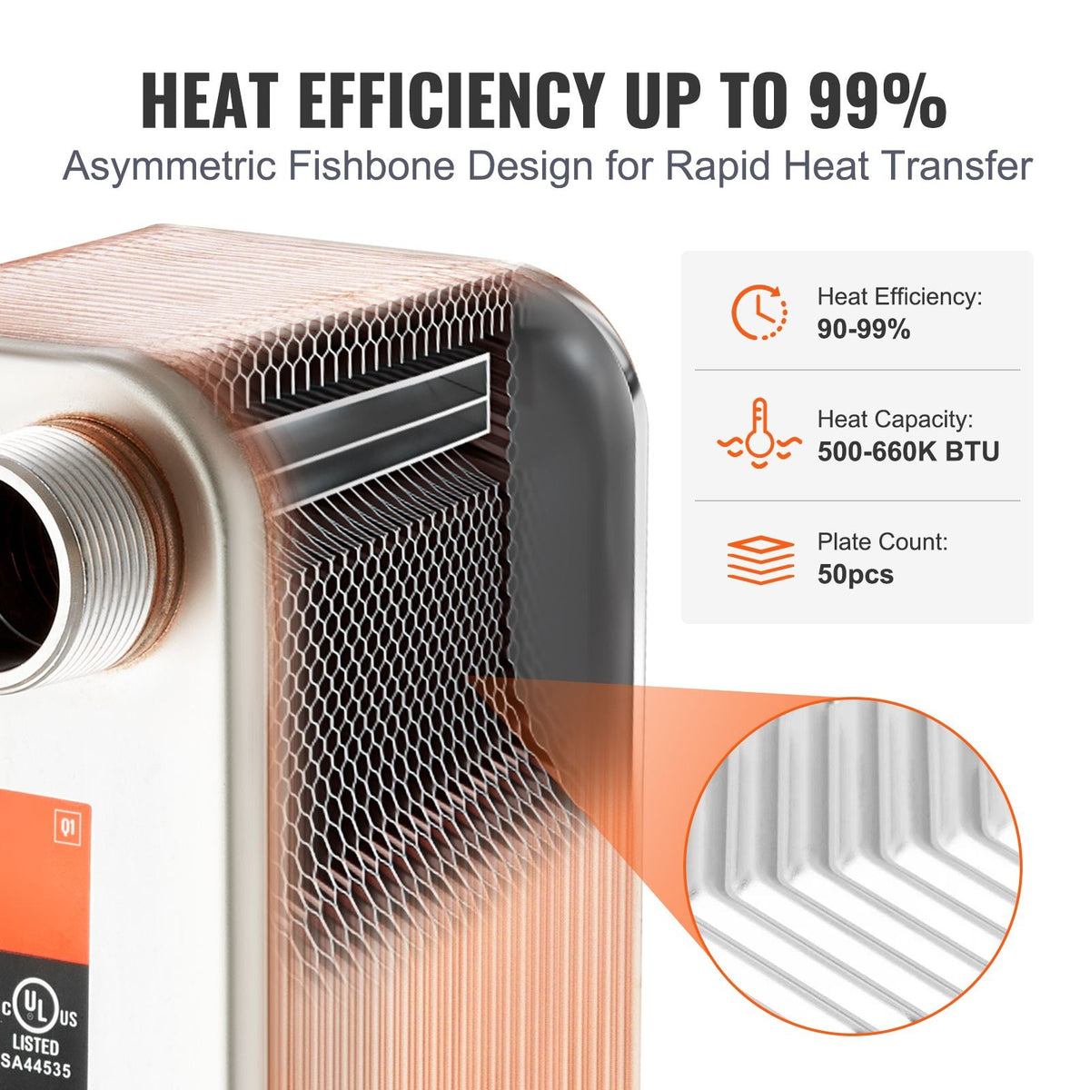 Heat Exchanger, 5"x 12" 50 Plates Brazed Plate Heat Exchanger, Copper/316L Stainless Steel Water To Water Heat Exchanger For Floor Heating, Water Heating, Snow Melting, Beer Cooling