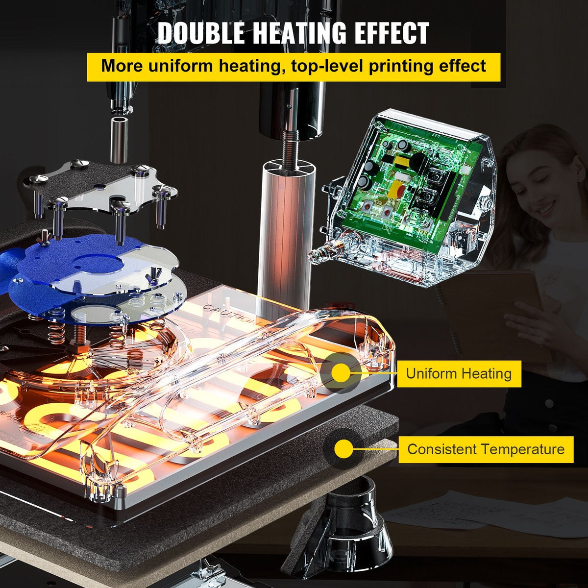 Heat Press, 12 x 15 inches 800W, 5-in-1 Combo for Sublimation Transfer, Featuring Dual Digital Controls, Ideal for T-Shirts, Mugs, Caps, Plates, Blue