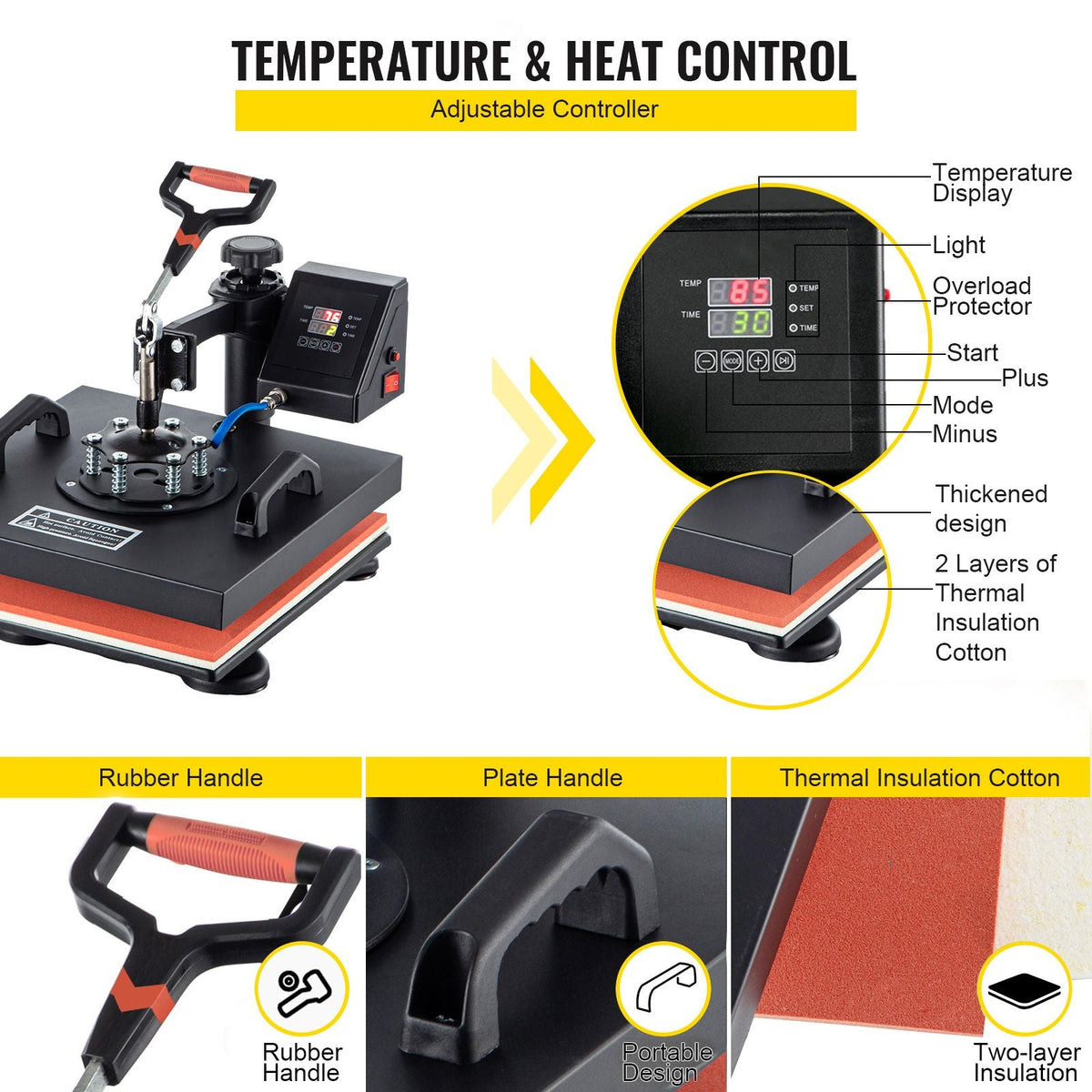 Heat Press, 5 in 1 15 x 15 Inch Heat Press Machine, Dual LED Display Heat Press Machine, Multifunctional Sublimation, for T-Shirts, Swing Away Design