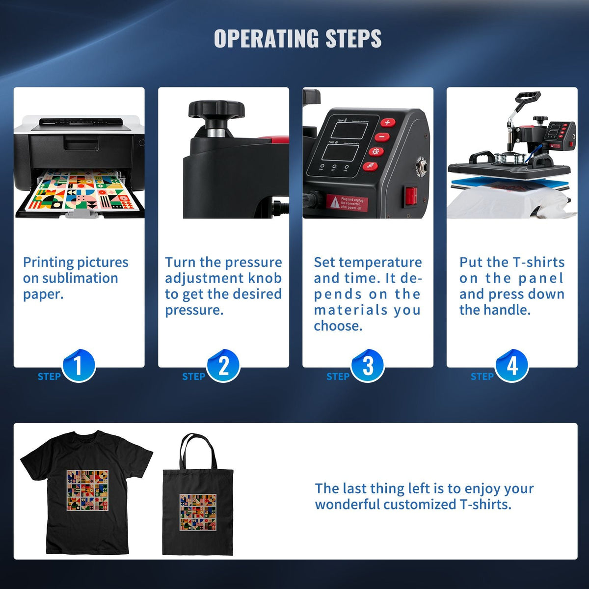 Heat Press, 5 in 1 Heat Press 12x15 Machine Machine, Digital Precise Temperature Control, Clamshell Sublimation Transfer Printer Fast Heat-up, Vinyl Heat Press for Mug Cup T-Shirt Plate, 900W