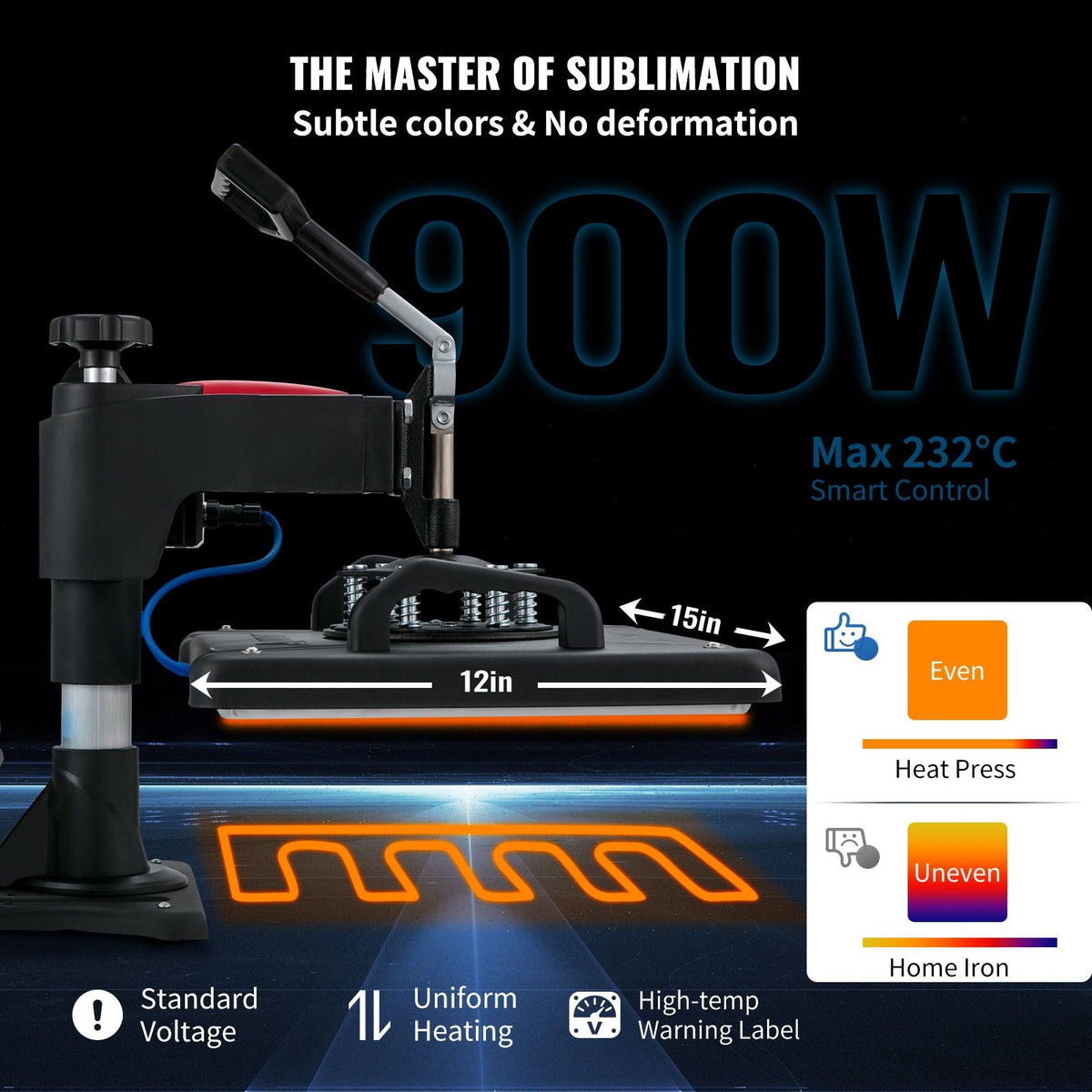 Heat Press, 5 in 1 Heat Press 12x15 Machine Machine, Digital Precise Temperature Control, Clamshell Sublimation Transfer Printer Fast Heat-up, Vinyl Heat Press for Mug Cup T-Shirt Plate, 900W