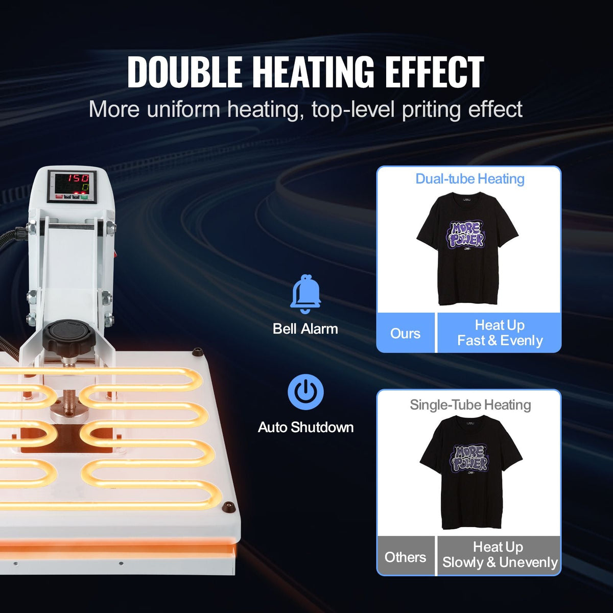 Heat Press, Heat Press Machine for T-Shirt, Fast Heating, High Pressure Heat Press 15x15, Power Digital Industrial Sublimation Printer for Heat Transfer Vinyl, Easy to Use, White