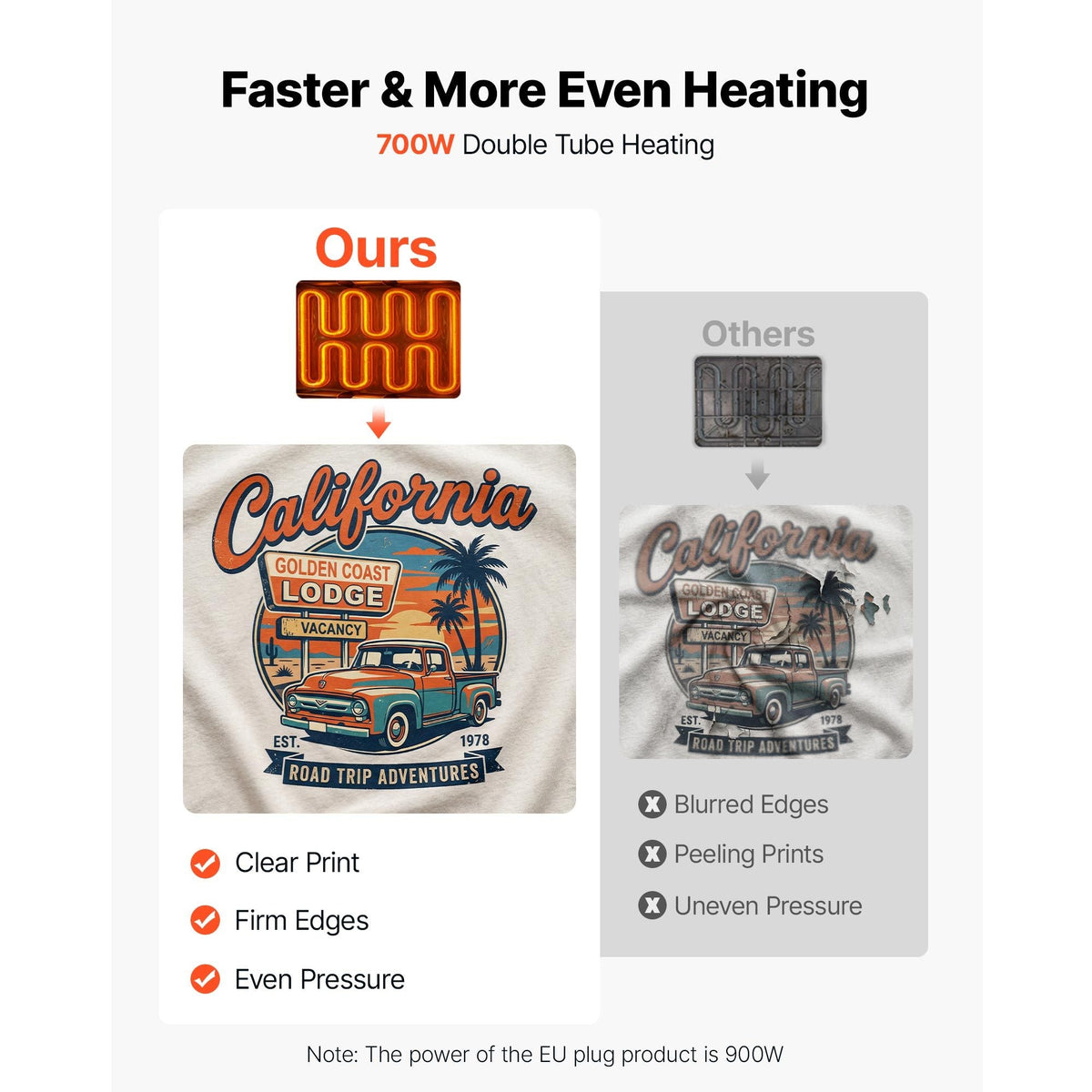 Heat Press Machine 12 x 10 in Sublimation Press Machine Swing Away, Heat Up Fast and Even, Digital Precise Time and Temperature Control, for T-Shirts, Canvas Tote Bag, Pillowcases, Socks