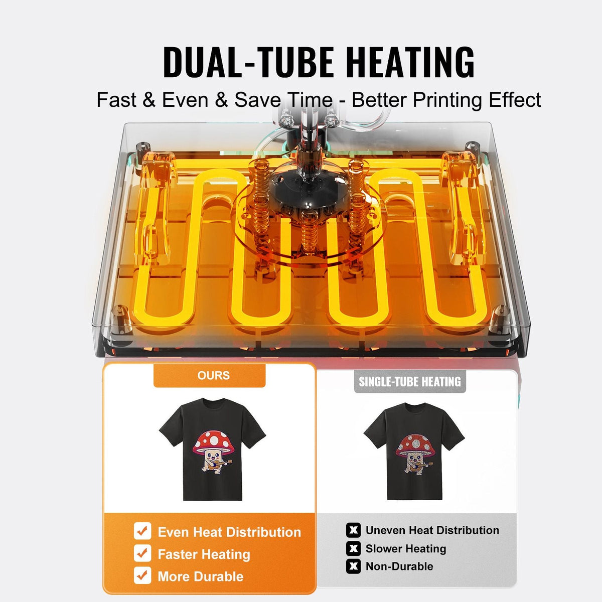 Heat Press Machine, 12 x 15 inch, 8 in 1 Heat Transfer Machine with 6-30 oz Tumbler Press, 360° Swing Away T-Shirt Pressing, Digital Precise Control, for T-Shirts/Mugs/Hats/Plates, Green