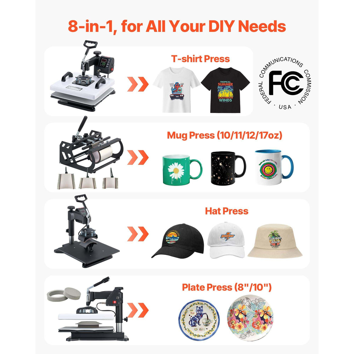 Heat Press Machine, 15 x 15 in, 8-in-1 Multifunction, 360° Swing Away, Heat Up Fast and Even, Digital Precise Control, Sublimation Press Machine for T-Shirts, Mugs, Tumblers, Caps, Plates