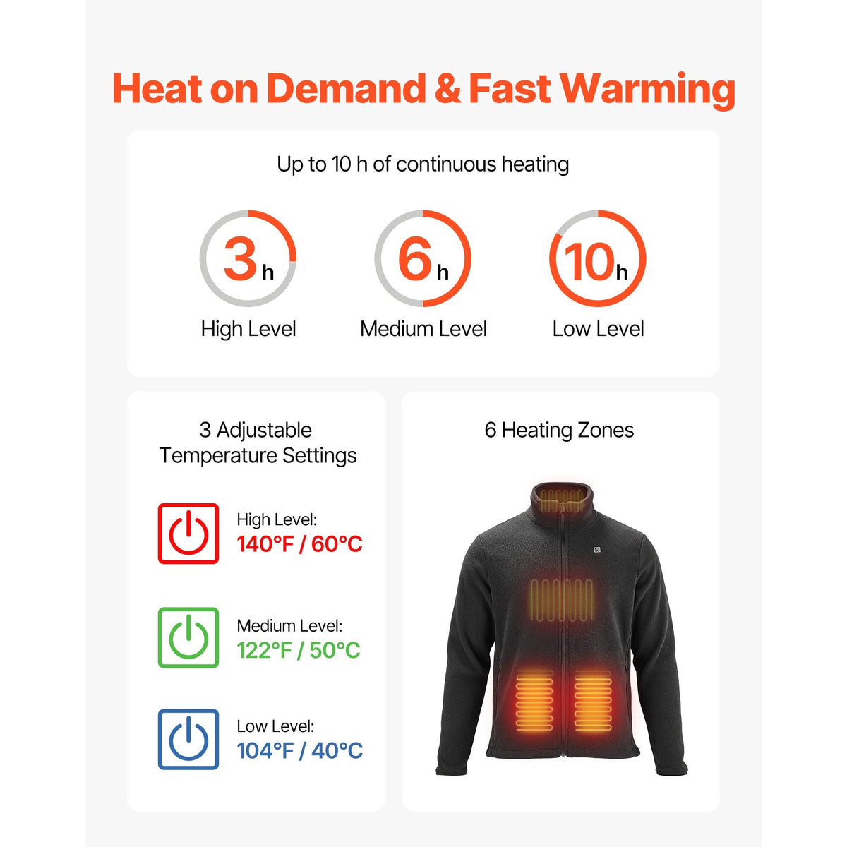 Heated Fleece Jacket for Men, Heated Sweatshirt with 7.4V 16000mAh Rechargeable Power Bank Pack, 6 Heating Zones, 3 Temp Levels, 3h/6h/10h Warmth, for Winter Outdoor Camping, Black, XXXL Size