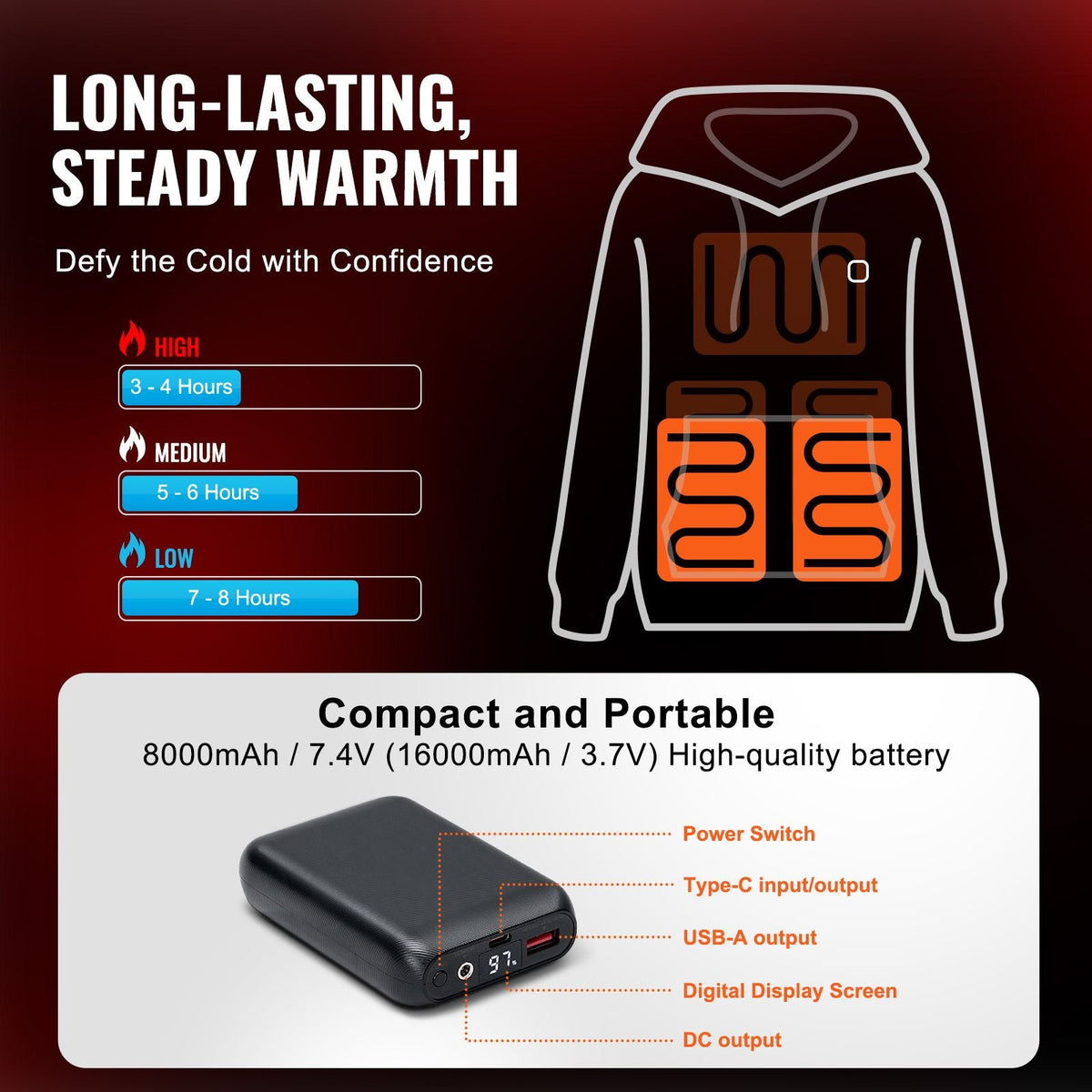 Heated Hoodie, Unisex Heated Sweatshirt with Battery Pack 7.4V, Electric Jacket with 5 Heating Zones for Men & Women, Lightweight Warm Heated Outdoor Pullover for Fishing Camping, M Size Black