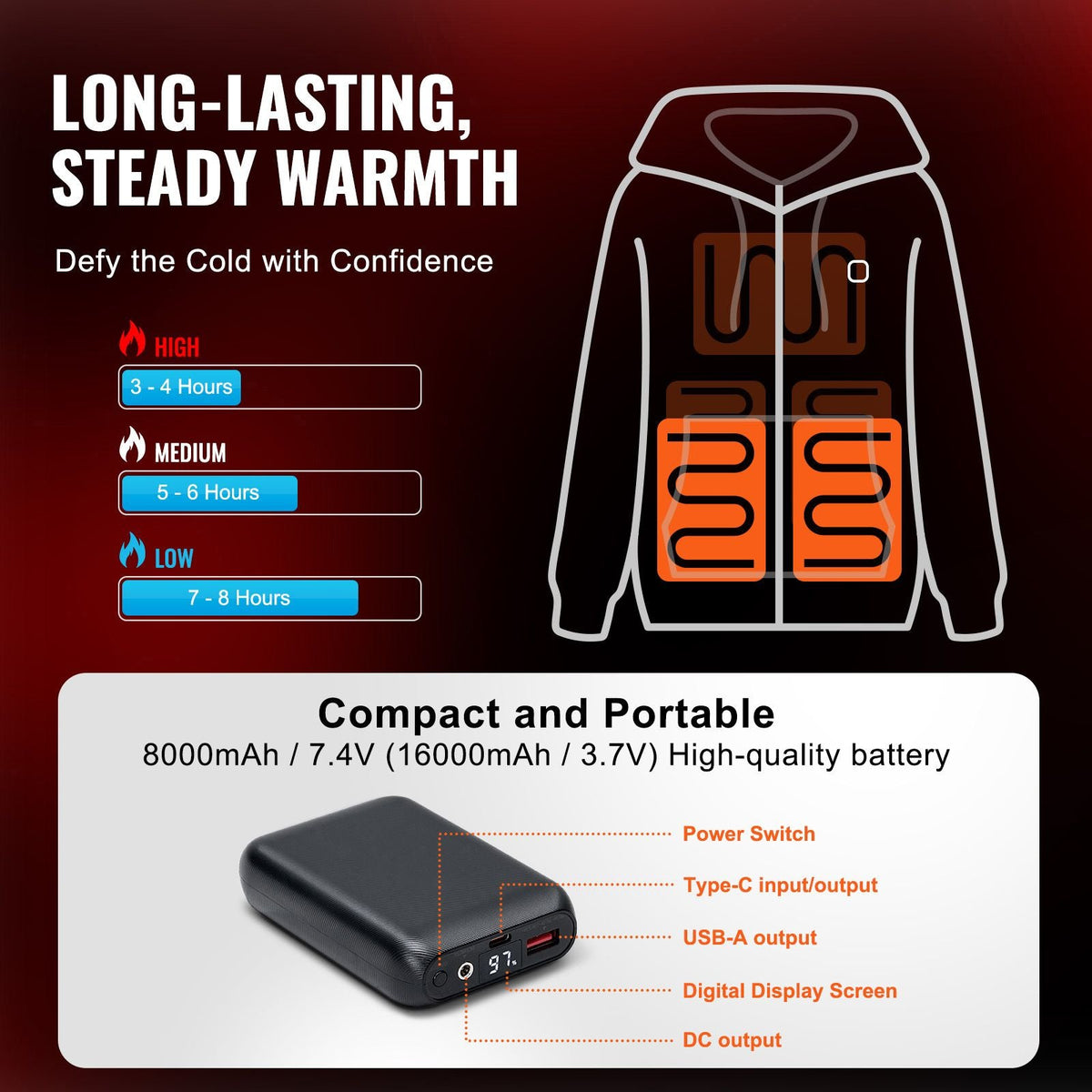 Heated Hoodie, Unisex Heated Sweatshirt with Battery Pack 7.4V, Zip Up Electric Jacket with 5 Heating Zones for Men & Women, Lightweight Warm Heated Outdoor Pullover for Camping, S Size Black