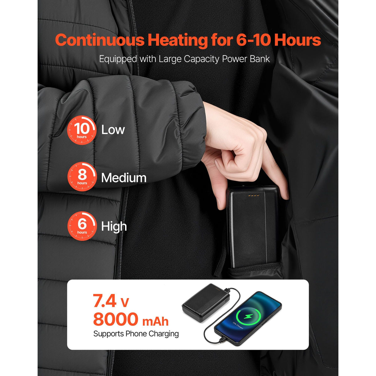 Heated Jacket for Men with 7.4V Battery, Soft Shell Electric Heating Coat, Windproof Lightweight Outerwear with 6 Heating Zones & 3 Heat Settings for Hiking, Outdoor Work, Black, M Size