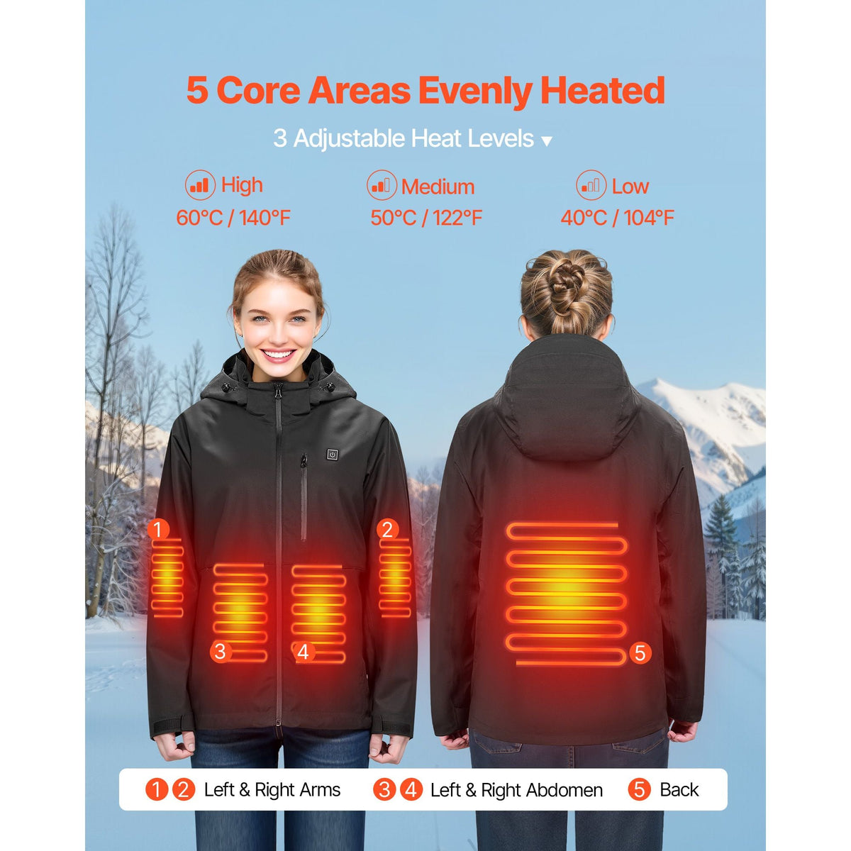 Heated Jacket for Men with 7.4V Battery, Soft Shell Electric Heating Coat, Windproof Waterproof Lightweight Outerwear with 5 Heating Zones & 3 Heat Settings, Machine Washable, 3XL Size