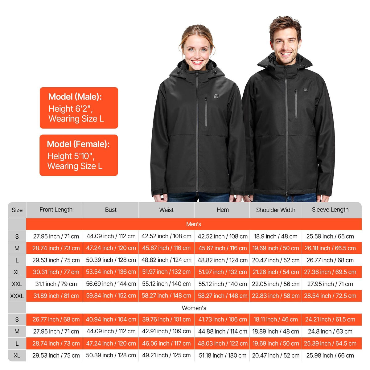 Heated Jacket for Men with 7.4V Battery, Soft Shell Electric Heating Coat, Windproof Waterproof Lightweight Outerwear with 5 Heating Zones & 3 Heat Settings, Machine Washable, 3XL Size