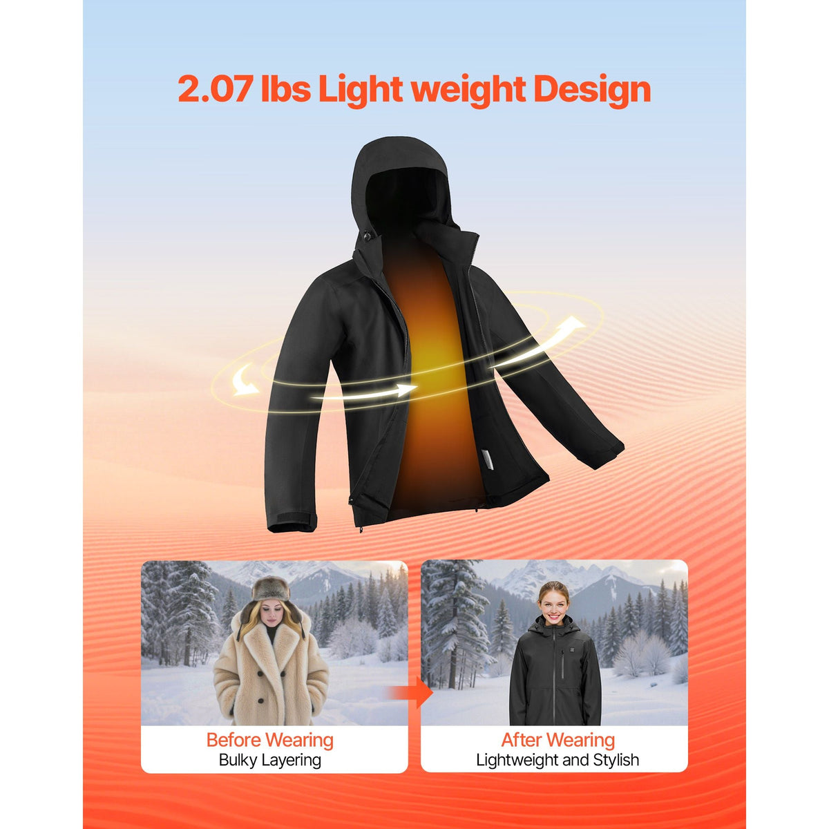 Heated Jacket for Men with 7.4V Battery, Soft Shell Electric Heating Coat, Windproof Waterproof Lightweight Outerwear with 5 Heating Zones & 3 Heat Settings, Machine Washable, 3XL Size