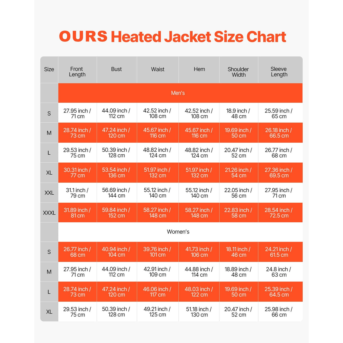 Heated Jacket for Men with 7.4V Battery, Soft Shell Electric Heating Coat, Windproof Waterproof Lightweight Outerwear with 5 Heating Zones & 3 Heat Settings, Machine Washable, XXL Size