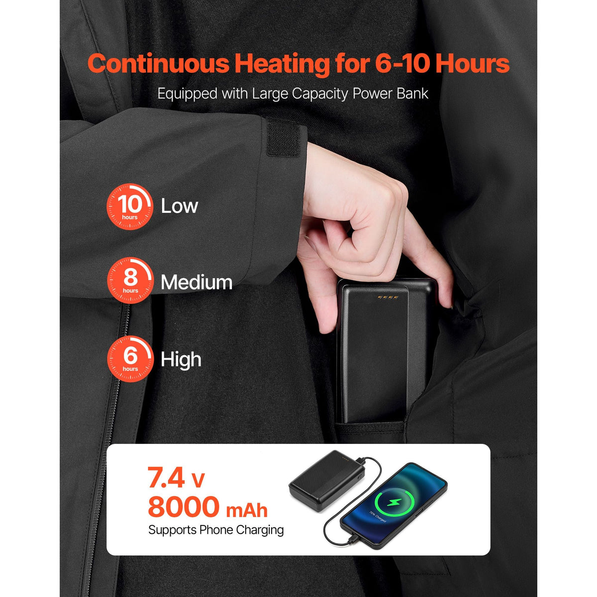 Heated Jacket for Men with 7.4V Battery, Soft Shell Electric Heating Coat, Windproof Waterproof Lightweight Outerwear with 5 Heating Zones & 3 Heat Settings, Machine Washable, XXL Size