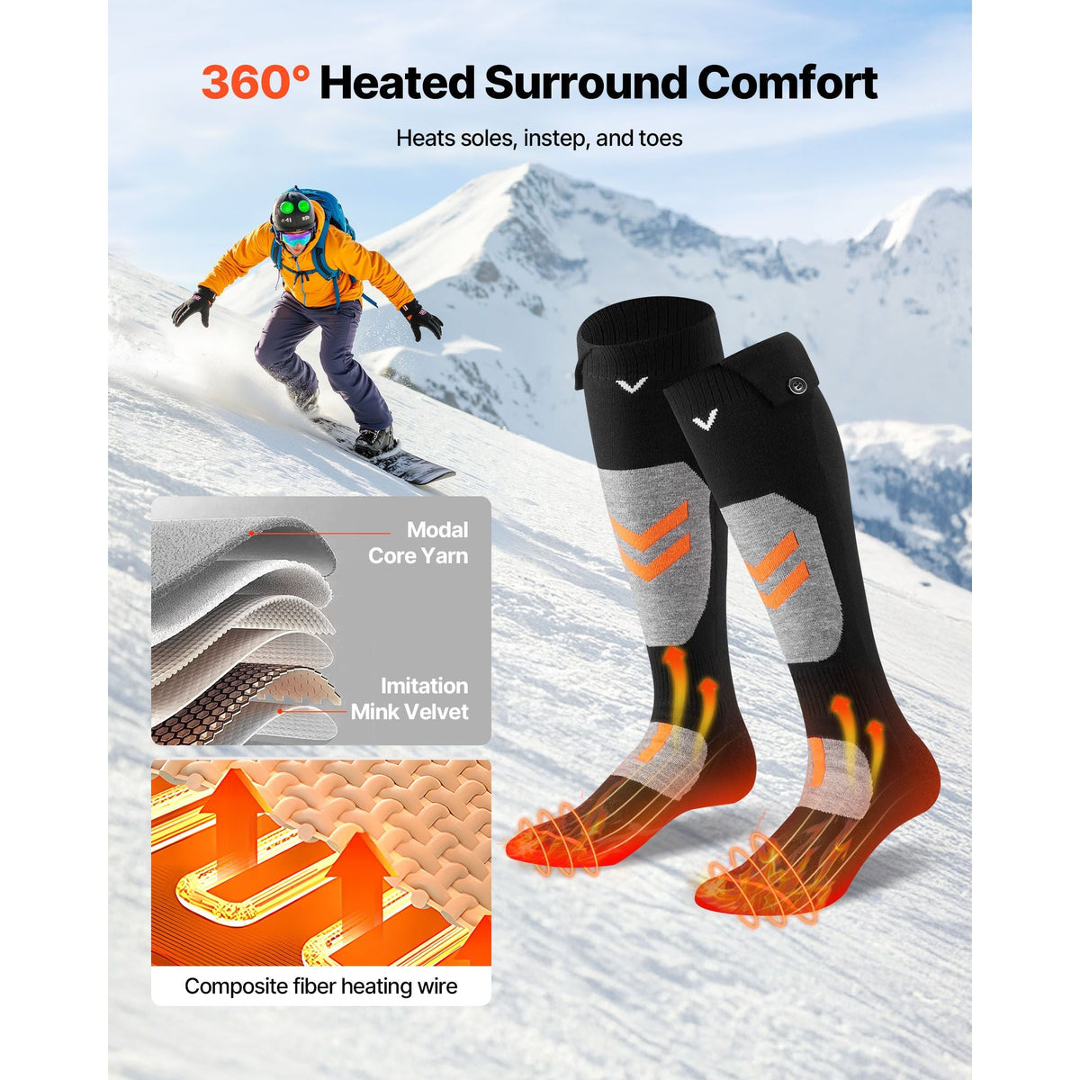 Heated Socks, 5000mAh Battery Powered, Rechargeable Heating Socks with 4 Heating Levels, Electric Heated Sock with APP Control for Men Women, Foot Warmer for Hunting Riding Camping Hiking