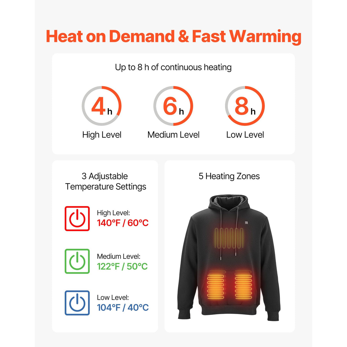 Heated Sweatshirt Hoodie for Men Women, Heated Jacket Unisex with 7.4V 16000mAh Rechargeable Power Bank Pack, 5 Heating Zones, 3 Temp Levels, 4-8H Warmth, for Winter Outdoor Camping, Black, XL Size