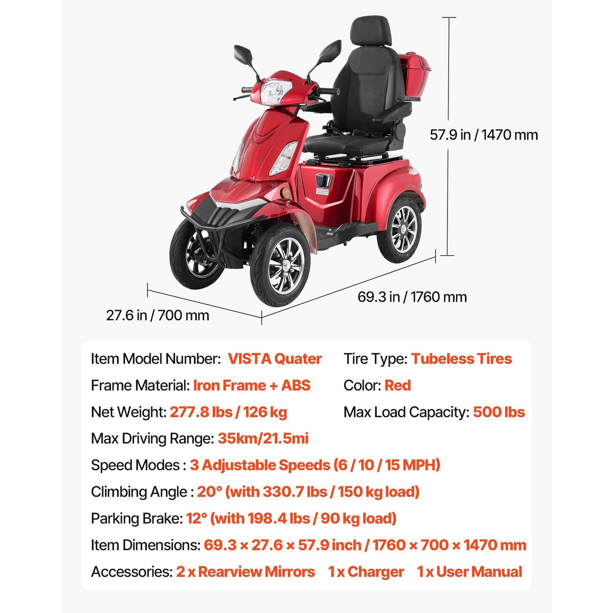 Heavy Duty 4-Wheel Mobility Scooters for Seniors & Adults, 500lbs Capacity, 21.5 Miles 3-Speed Long Range, 1000W All Terrain Electric Recreational Scooter Wheelchair, 20° Max Climbing Capacity