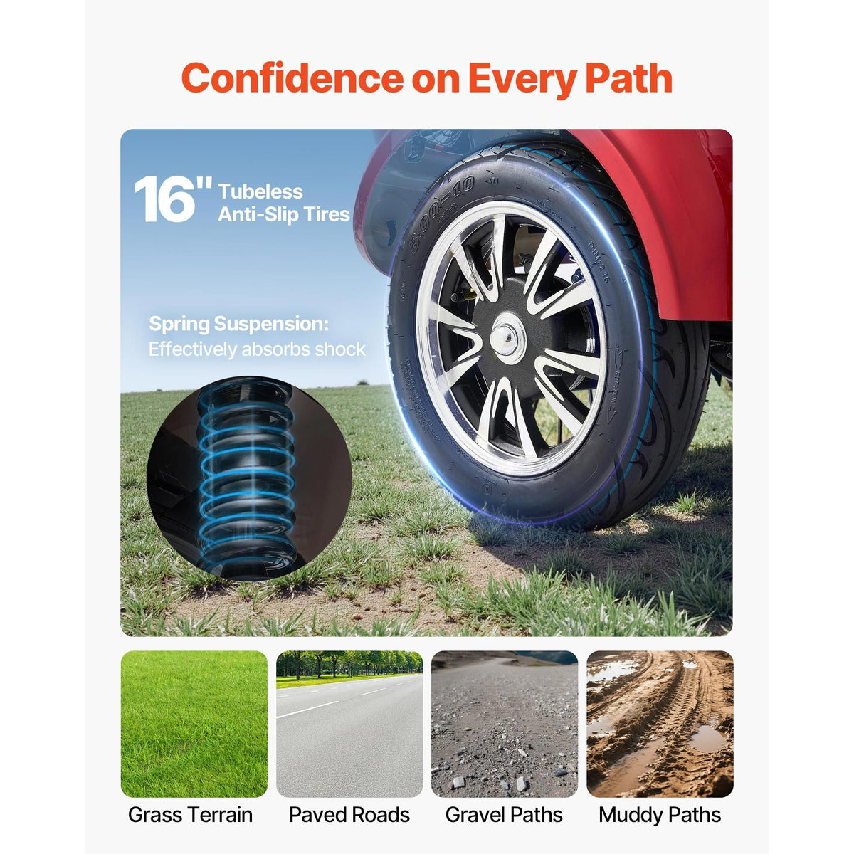 Heavy Duty 4-Wheel Mobility Scooters for Seniors & Adults, 500lbs Capacity, 21.5 Miles 3-Speed Long Range, 1000W All Terrain Electric Recreational Scooter Wheelchair, 20° Max Climbing Capacity