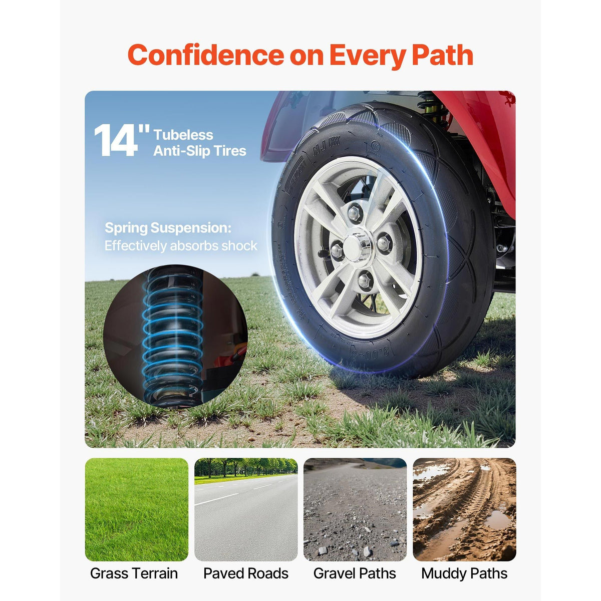 Heavy Duty 4-Wheel Mobility Scooters for Seniors & Adults, 500lbs Capacity, 21.5 Miles 3-Speed Long Range, 1000W All Terrain Electric Recreational Scooter Wheelchair, 20° Max Climbing Capacity