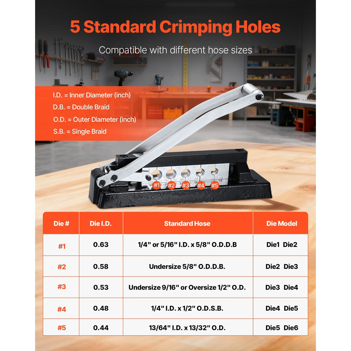 Heavy Duty Ferrule Hose Crimper, Standard Bench Hose Crimping Tool with 100pcs Ferrules (0.593" & 0.625" ID), 0.44"-0.63" Crimping Range for PVC, Rubber & Air Hoses, Torch Hoses Repair Kit