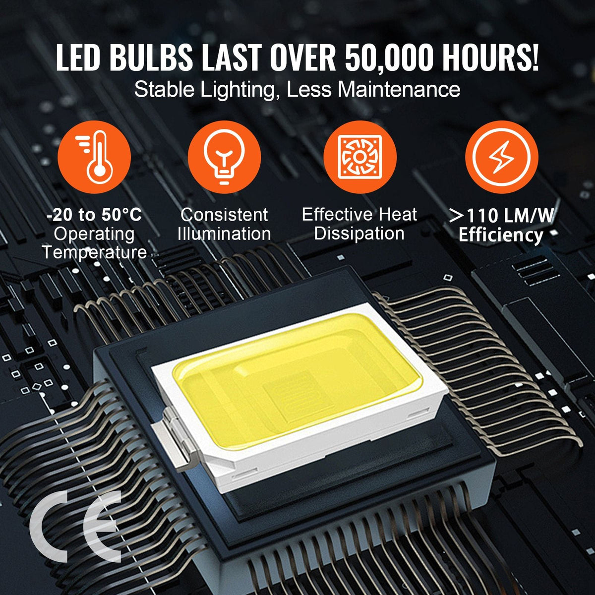 Hexagon Garage Lights, 26400LM, 6500K 5 Grid Systems Honeycomb Hexagonal Garage LED Lights, DIY Cool White Car Detailing Garage Ceiling Lighting Bright Shop Light for Gym Basement Workshop