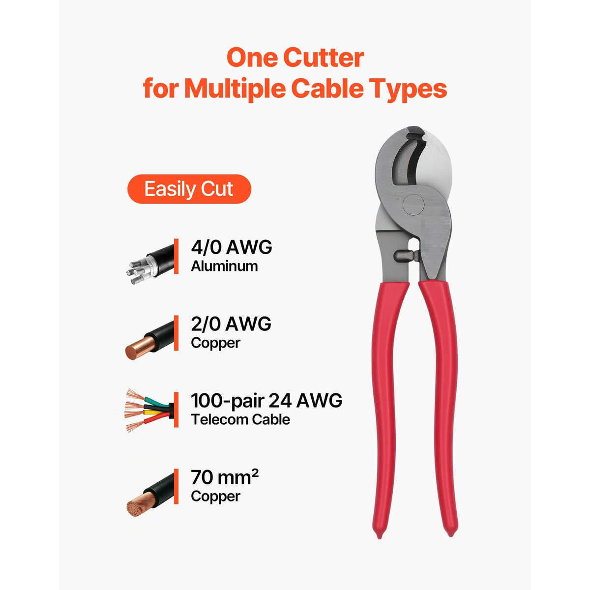 High Leverage Cable Cutter, 9-1/4 in Compact, Forged Blades and PVC-Coated Handles, Heavy Duty Cable Cutting Pliers Tool for 4/0 AWG Aluminum, 2/0 AWG Soft Copper and 100-Pair 24AWG Comm Cables