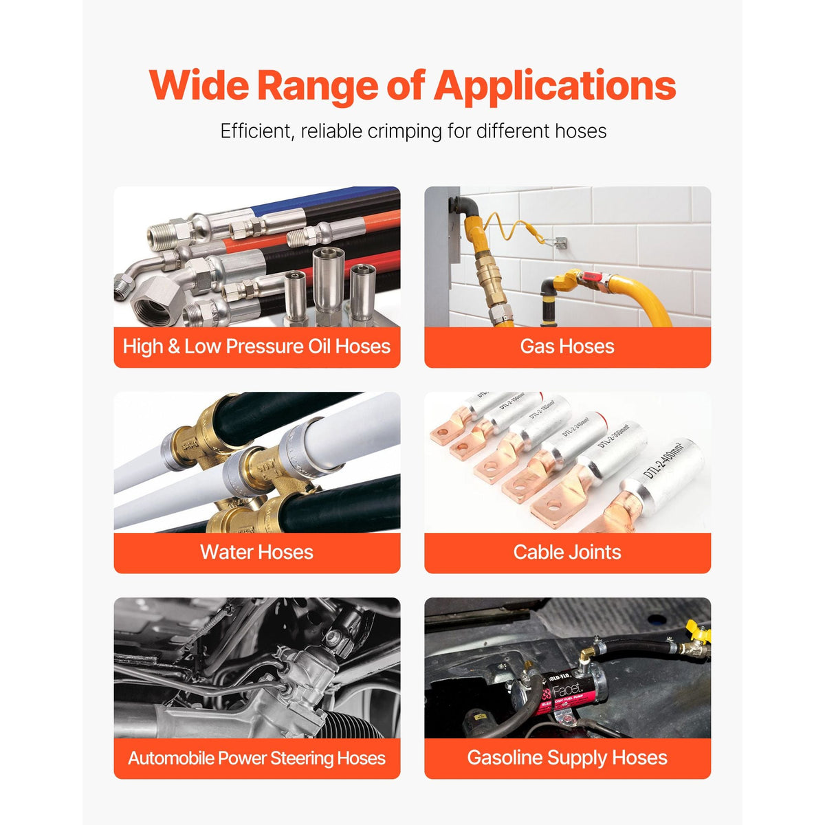 High Pressure Hydraulic Hose Crimper, Manual Hose Crimping Tool with 8 Dies & 0.24"-1.1" Crimping Range, Suitable for Low & High-Pressure Oil Pipes, Gas/Water/Auto AC Hoses & Cable Joints