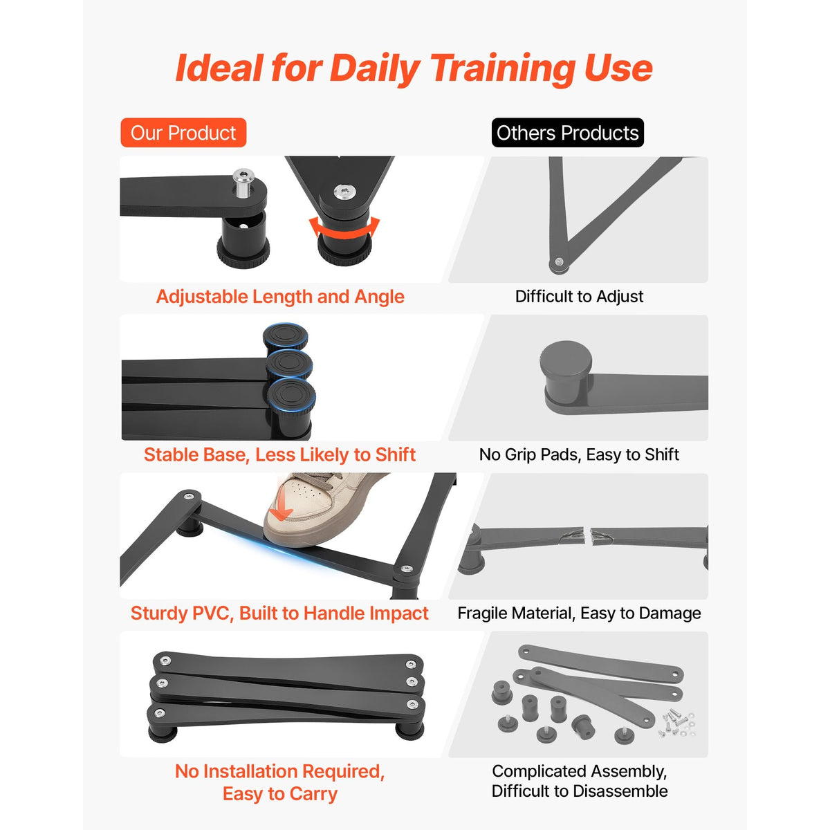 Hockey Training Equipment, 5-Section Adjustable Hockey Stick Handling Trainer, Portable On/Off Ice Trainer, Lightweight Solid Sports Tool for Puck Control, Reaction Time, Hand-Eye Coordination