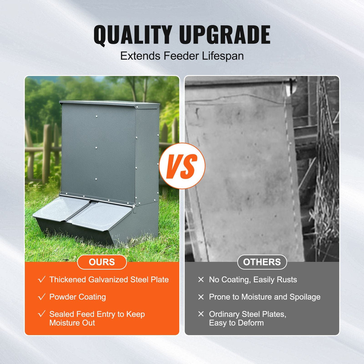 Hog Feeder, 3.7 Bushel Capacity, Double Door Pig Feeder, Heavy Duty Steel Piglets Feeder, Multipurpose Trough Creep Feeder, Outdoor Livestock Feeder Farm Accessory for Feeding up to 8 Hogs