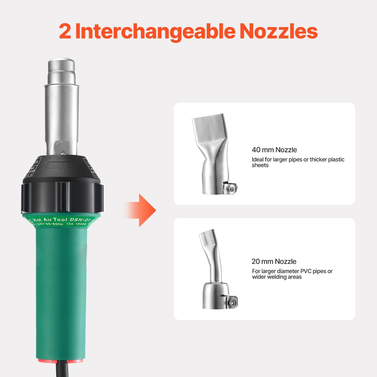 Hot Air Plastic Welder, 1600W Hot Air Torch Pistol, 122-1112 Fahrenheit PVC TPO Vinyl Heat Gun Welding Torch, Plastic Welding Roofing Kit with 4 Accessories - 2 Nozzles & 1 Seam Roller