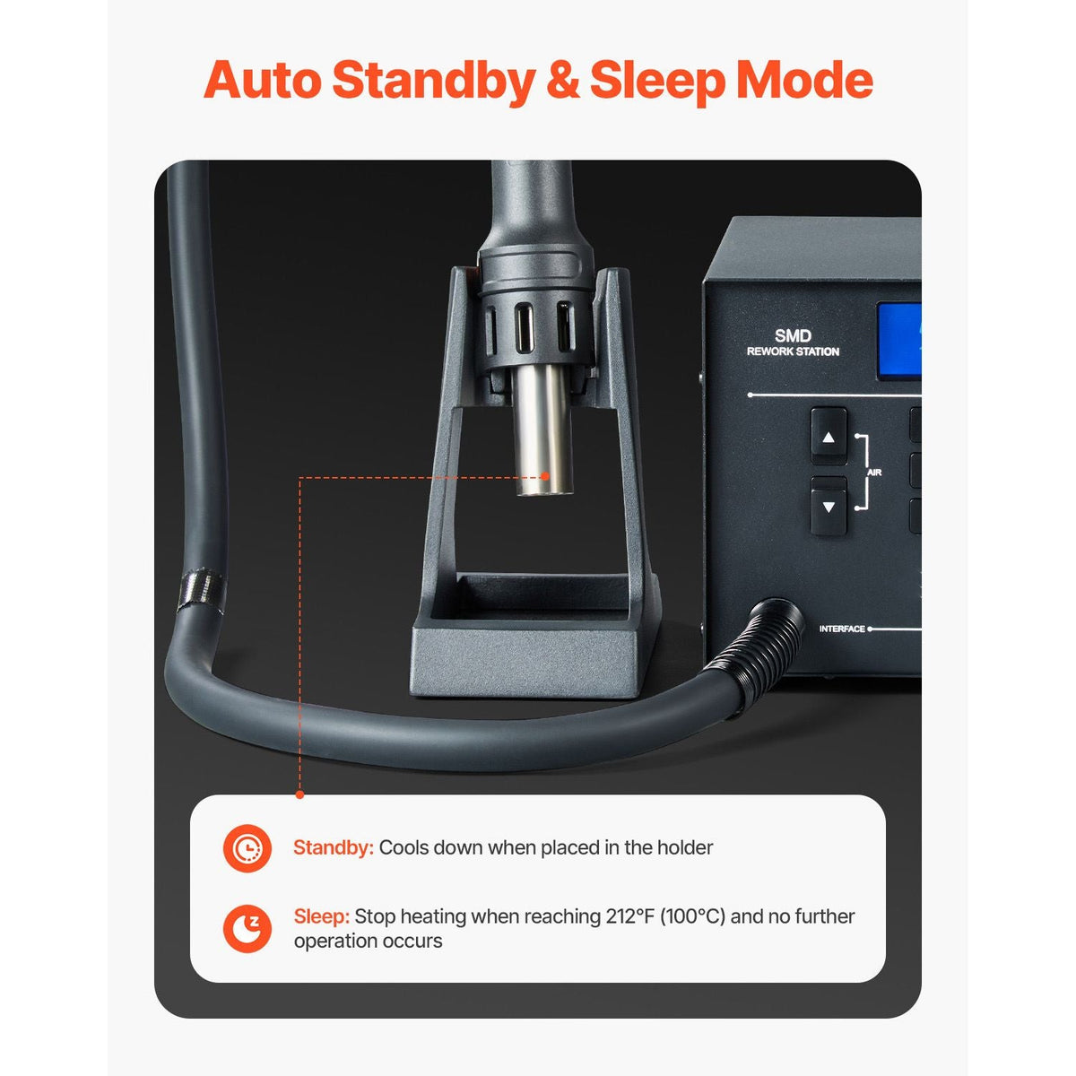 Hot Air Rework Station, 1000W Digital SMD Rework Station, 212 -896 Fahrenheit Hot Air Gun with 99-Level Adjustable Airflow, 3 Pre-Set Channels & 3 Hot Air Nozzles for Chip Dismantling
