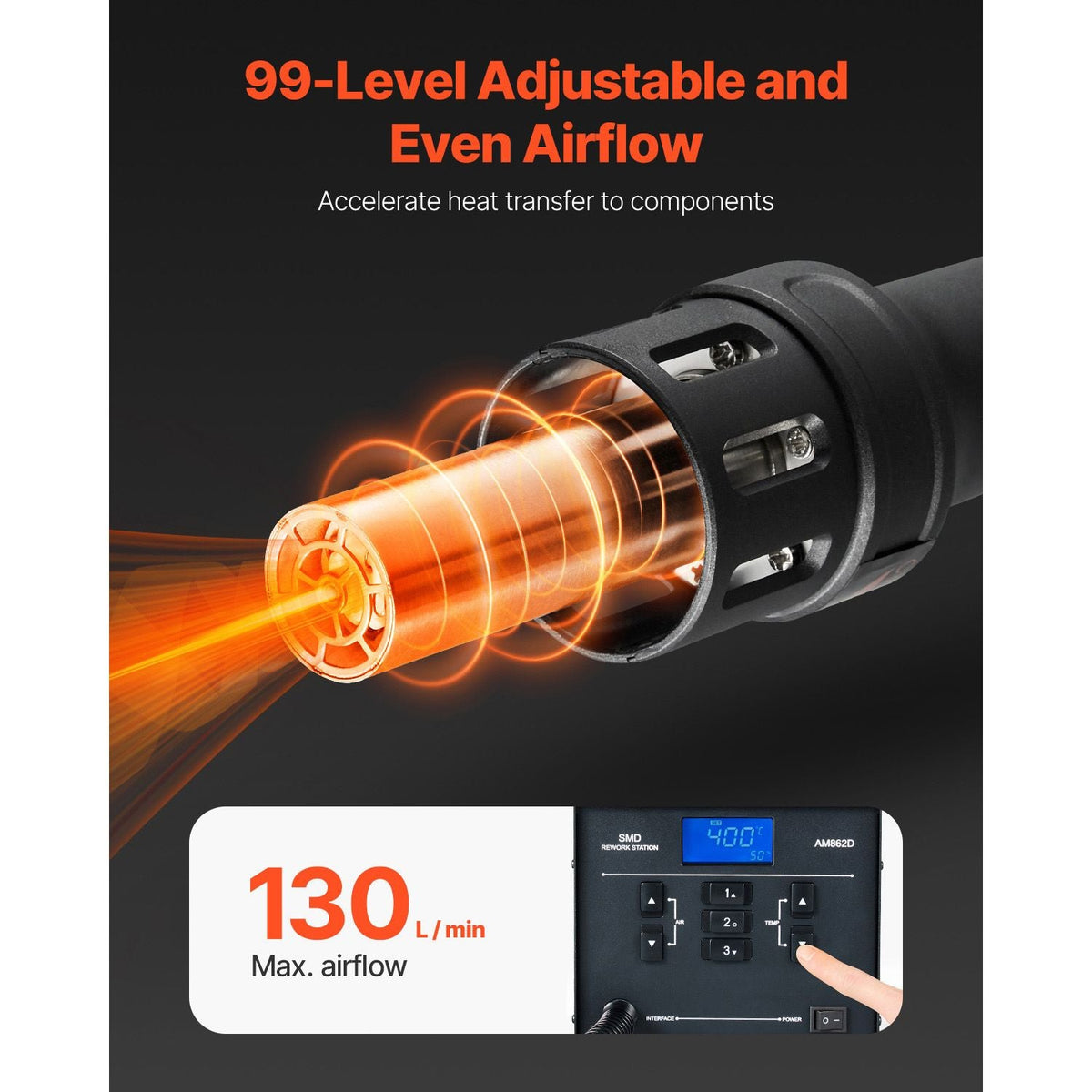 Hot Air Rework Station, 1000W Digital SMD Rework Station, 212 -896 Fahrenheit Hot Air Gun with 99-Level Adjustable Airflow, 3 Pre-Set Channels & 3 Hot Air Nozzles for Chip Dismantling