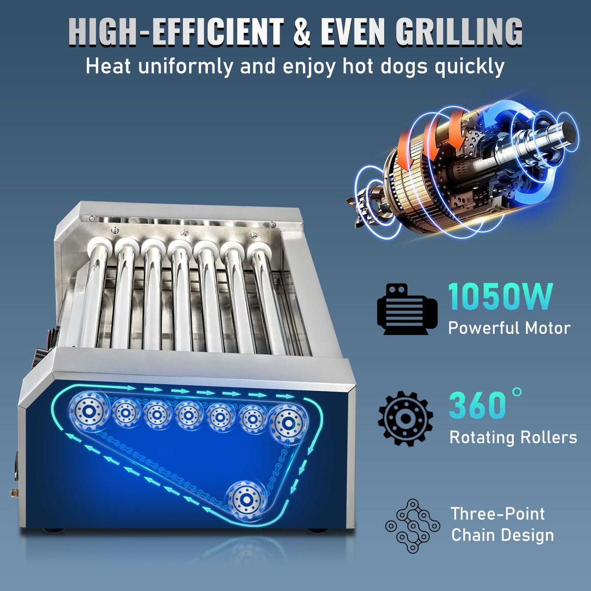 Hot Dog Roller, 18 Hot Dog Capacity 7 Rollers, 1050W Stainless Steel Cook Warmer Machine with Dual Temp Control, LED Light and Detachable Drip Tray, Sausage Grill Cooker for Kitchen Restaurant
