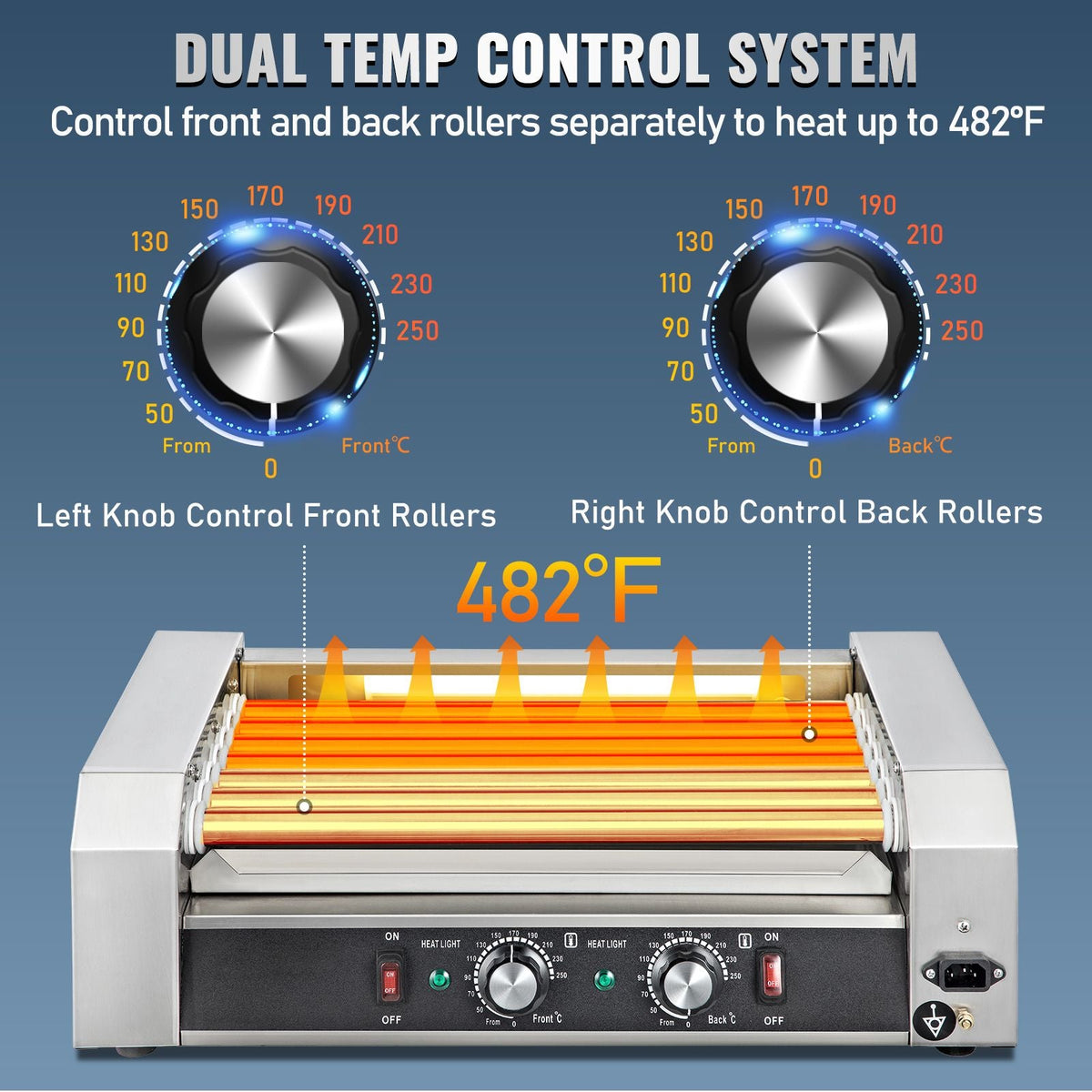 Hot Dog Roller, 18 Hot Dog Capacity 7 Rollers, 1050W Stainless Steel Cook Warmer Machine with Dual Temp Control, LED Light and Detachable Drip Tray, Sausage Grill Cooker for Kitchen Restaurant