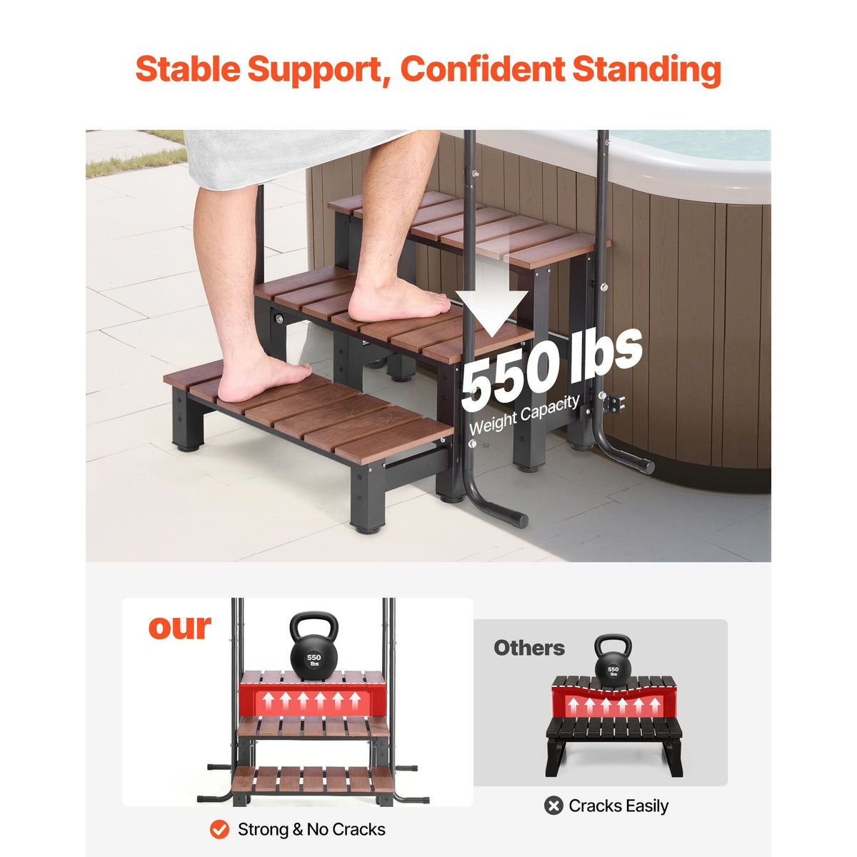 Hot Tub Steps with Handrail, 3-Step Spa Outdoor Stairs, Heavy Duty 25.2 inch Wide Above-Ground/Inflatable Pool Ladder with 550 lbs Weight Capacity, Multi-Use for Porch, Patio, Deck, Trailers