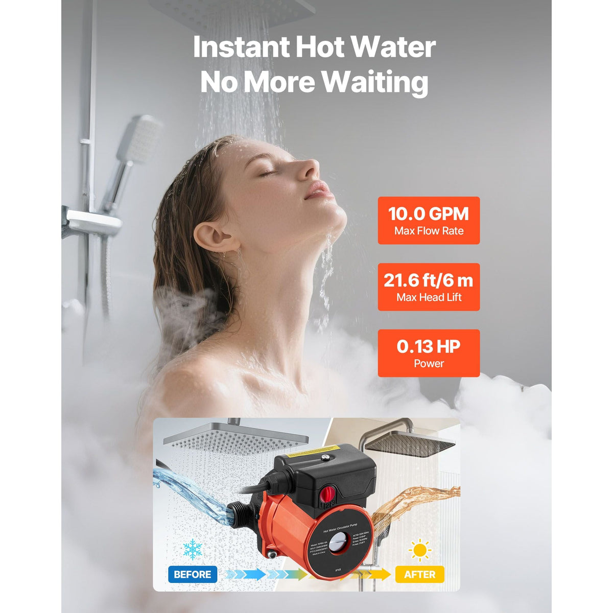 Hot Water Recirculating Pump, 10 GPM, Instant Circulation Circulator Pump System, 3-Speed Control, 0.13 HP, 110-120V, NPT 3/4 in to NPT 1/2 in Adapter, Cast Iron Head, for Water Heater System