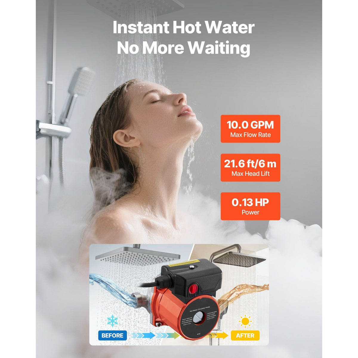 Hot Water Recirculating Pump, 10 GPM, Instant Circulation Circulator Pump System, 3-Speed Control, 0.13 HP, 110-120V, NPT 3/4 in to NPT 1/2 in Adapter, Stainless Steel Head, for Water Heaters