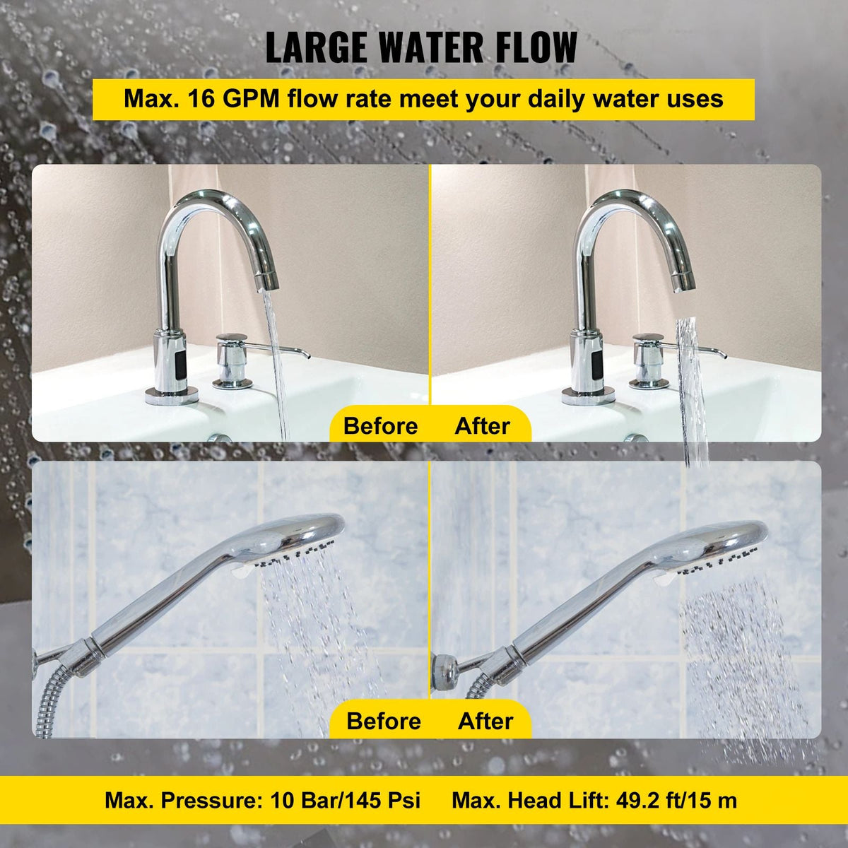 Hot Water Recirculating Pump, 245W 110V Water Circulator Pump, Automatic Start Circulating Pump NPT 3/4\" with Brass Fittings, Stainless Steel Head, 2 Speed Control for Electric Water Heater Sys