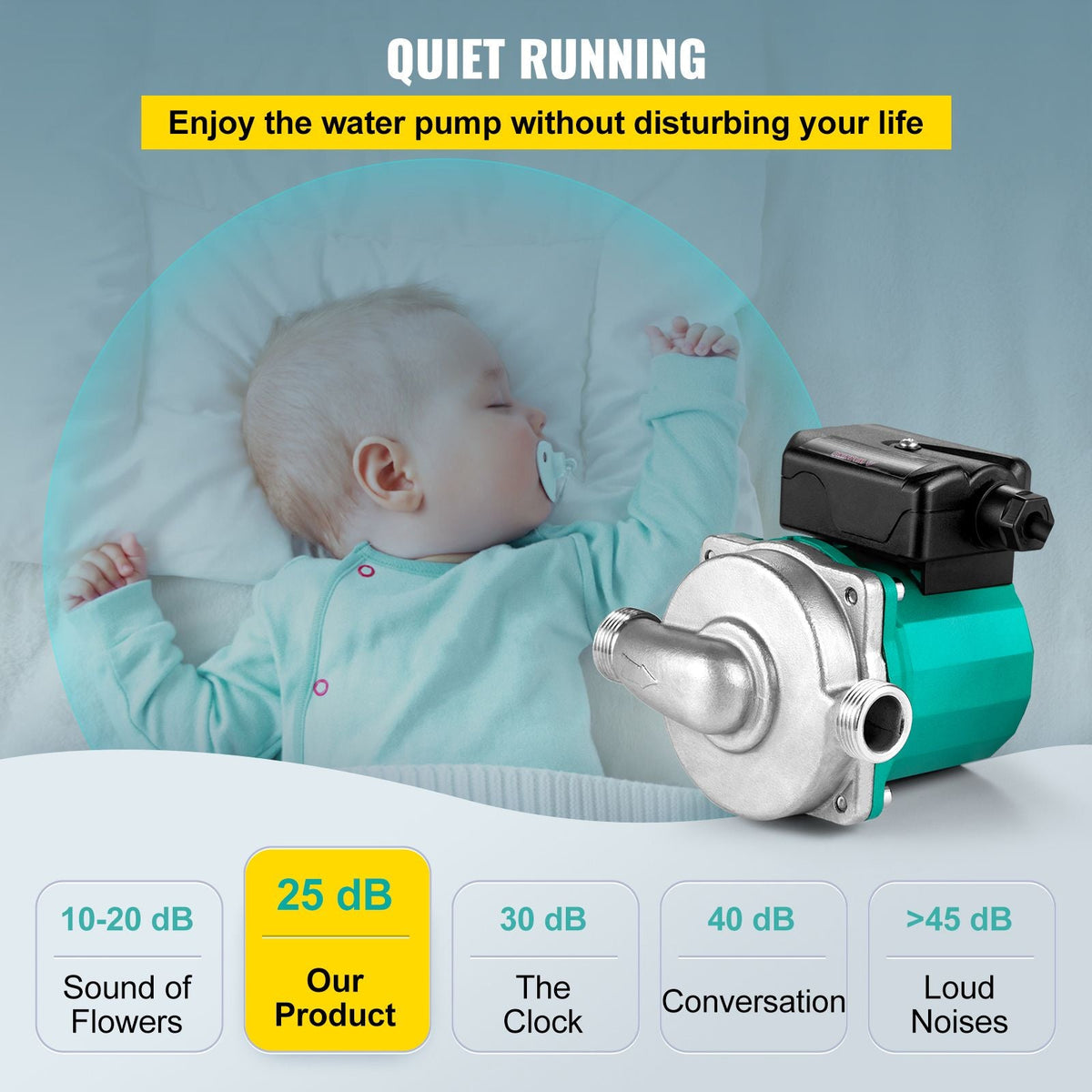 Hot Water Recirculating Pump, 93W, 110V Water Circulator Pump, Circulation Pump, 3/4″ G Thread to 1/2″ NPT Brass Adapter, Stainless Steel Head, 3 Speed Control for Electric Water Heater System