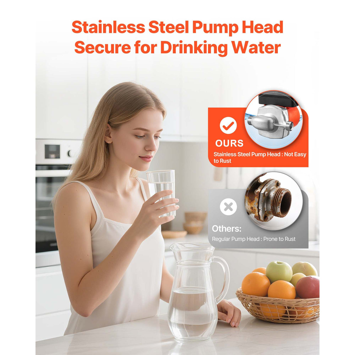 Hot Water Recirculating Pump, with Timer, 10 GPM Instant Recirculation Pump Kit, Circulation Circulator System, 0.13 HP AC 110-120V, NPT 3/4 in to NPT 1/2 in Connector, for Solar Water Heater