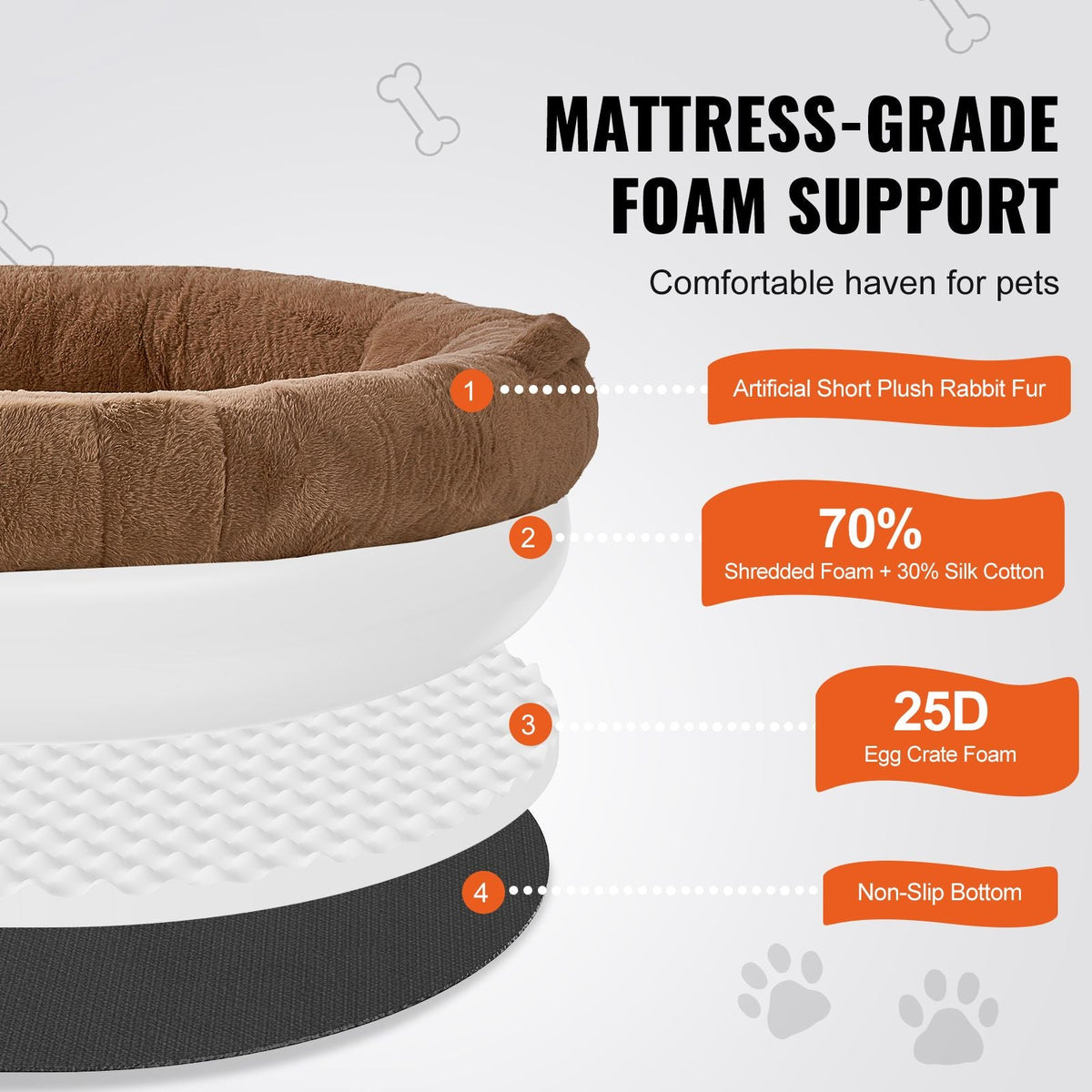 Human Dog Bed, 72" x48"x10" Human Dog Bed for Adult, Human Size Dog Bed with Washable Faux Rabbit Fur Cover, Egg Orthopedic Foam, Storage Pocket, Large Dog Bean Bed, Brown