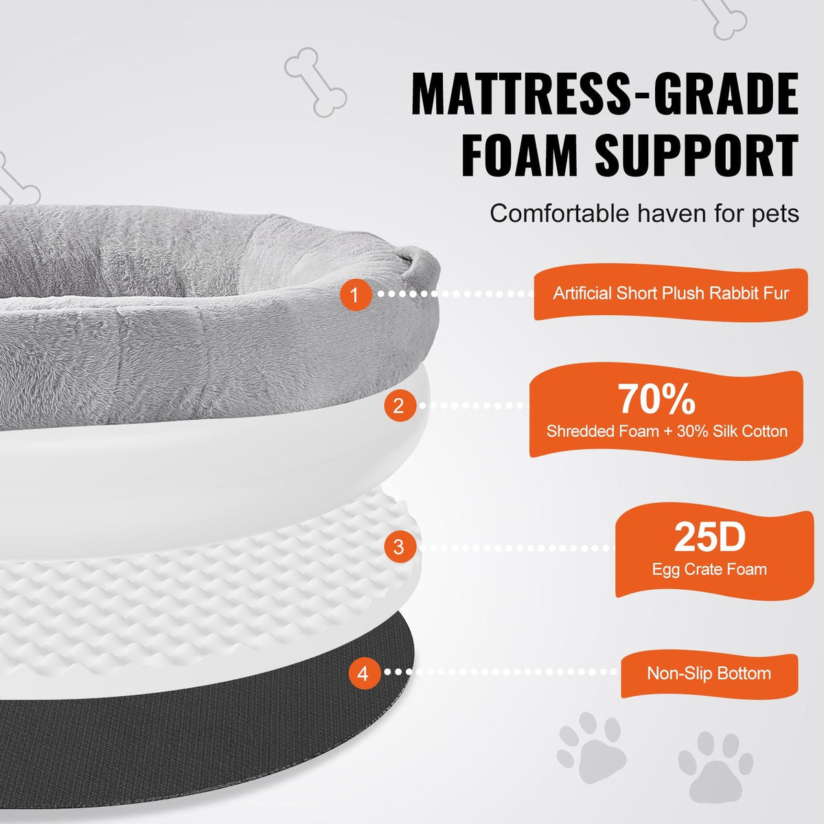 Human Dog Bed, 72" x48"x10" Human Dog Bed for Adult, Human Size Dog Bed with Washable Faux Rabbit Fur Cover, Egg Orthopedic Foam, Storage Pocket, Large Dog Bean Bed, Light Grey