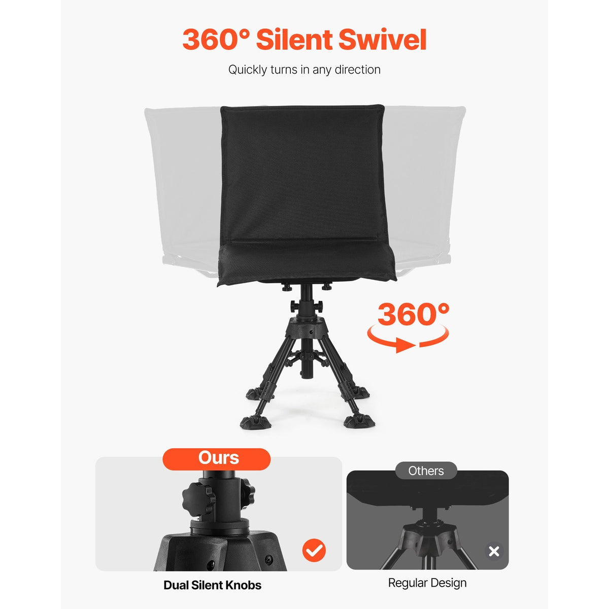 Hunting Chair, 360° Silent Swivel, Foldable Portable Blind Chair, Heavy-Duty Steel Frame Ground Stool Seat,with Seat Cover, Anti-Sink Feet, Height Adjustable, 350 Lbs Capacity, for Fishing