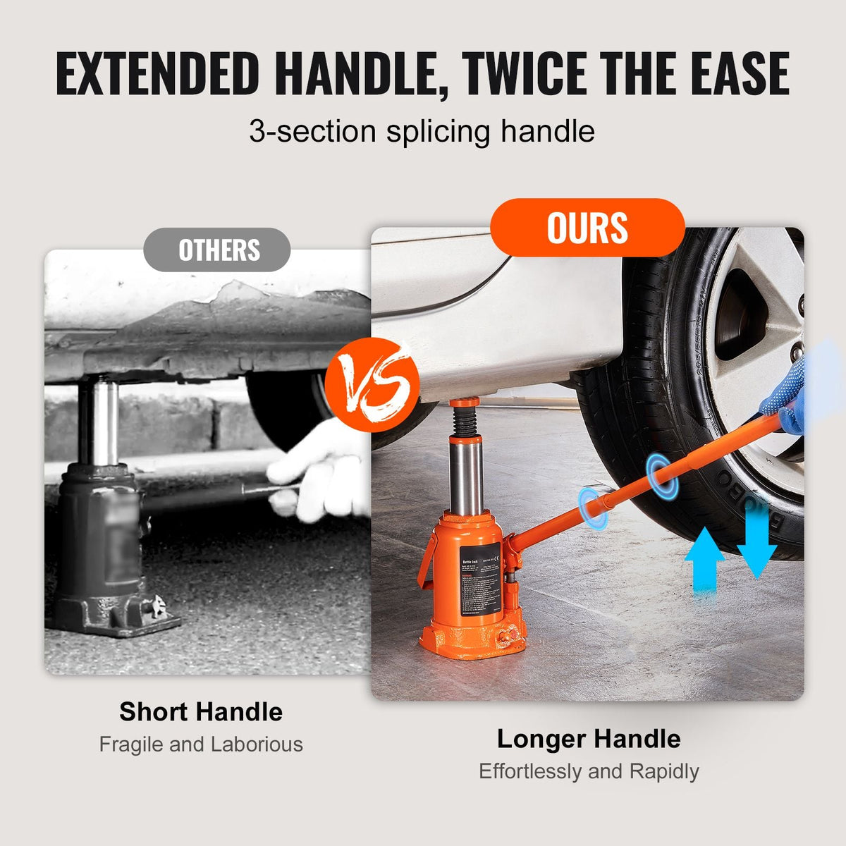 Hydraulic Bottle Jack, 12 Ton/26455 LBS All Welded Bottle Jack, 7.5-14 inch Lifting Range, with 3-section Long Handle, for Pickup Truck, Truck, Car, RV, Auto Repair, Industrial Engineering