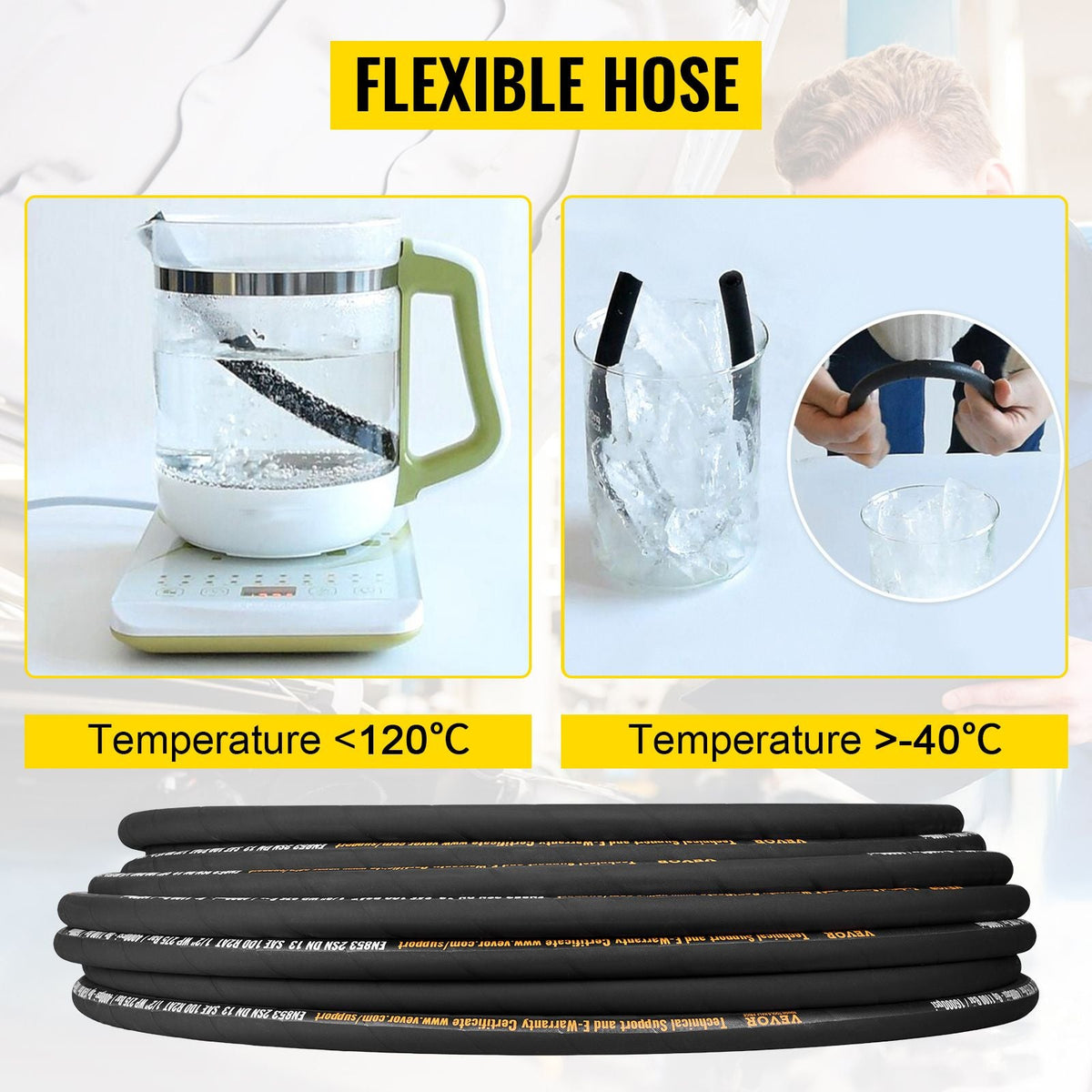Hydraulic Hose 1/2 inch x 100 ft, Coiled Hydraulic Hose 4000 PSI, Rubber Hydraulic Hose with 2 High-Tensile Steel Wire Braid, Bulk Hydraulic Hose -20 to 140 Celsius, Hydraulic Oil Flexible Hose