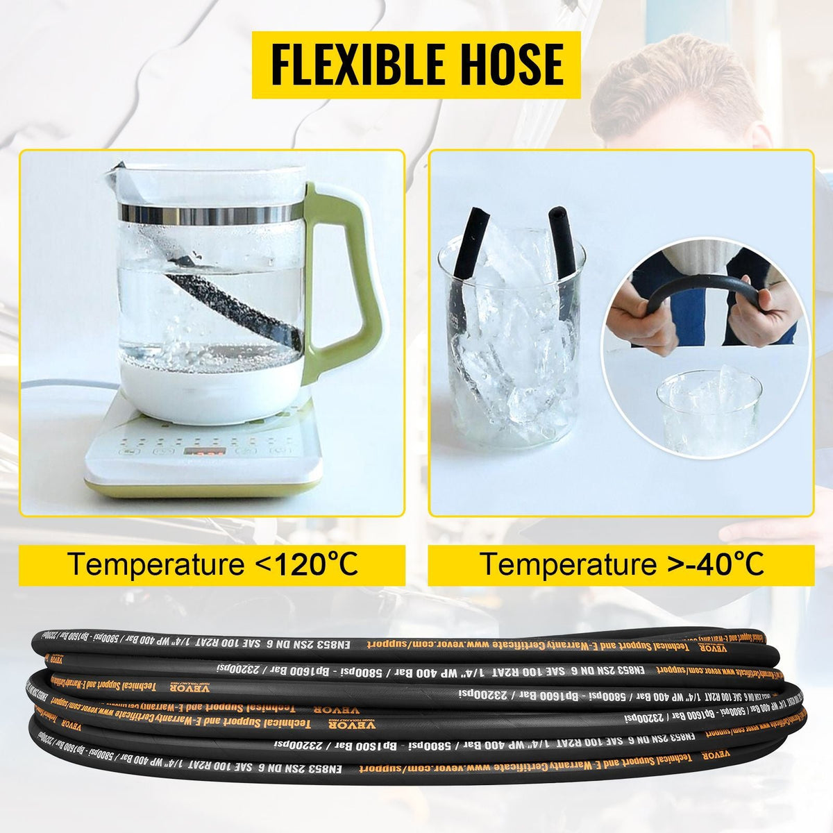 Hydraulic Hose 1/4 inch x 100 ft, Coiled Hydraulic Hose 5800 PSI, Rubber Hydraulic Hose with 2 High-Tensile Steel Wire Braid, Bulk Hydraulic Hose -20 to 140Celsius, Hydraulic Oil Flexible Hose