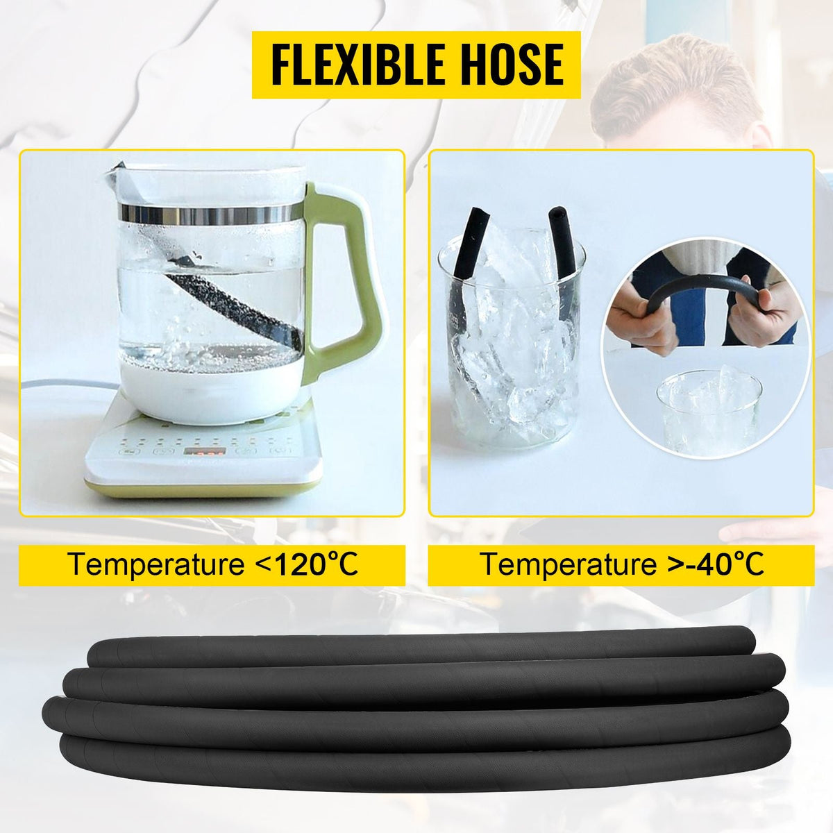 Hydraulic Hose 3/4 inch x 50 ft, Coiled Hydraulic Hose 3120 PSI, Rubber Hydraulic Hose with 2 High-Tensile Steel Wire Braid, Bulk Hydraulic Hose -20 to 140 Celsius, Hydraulic Oil Flexible Hose