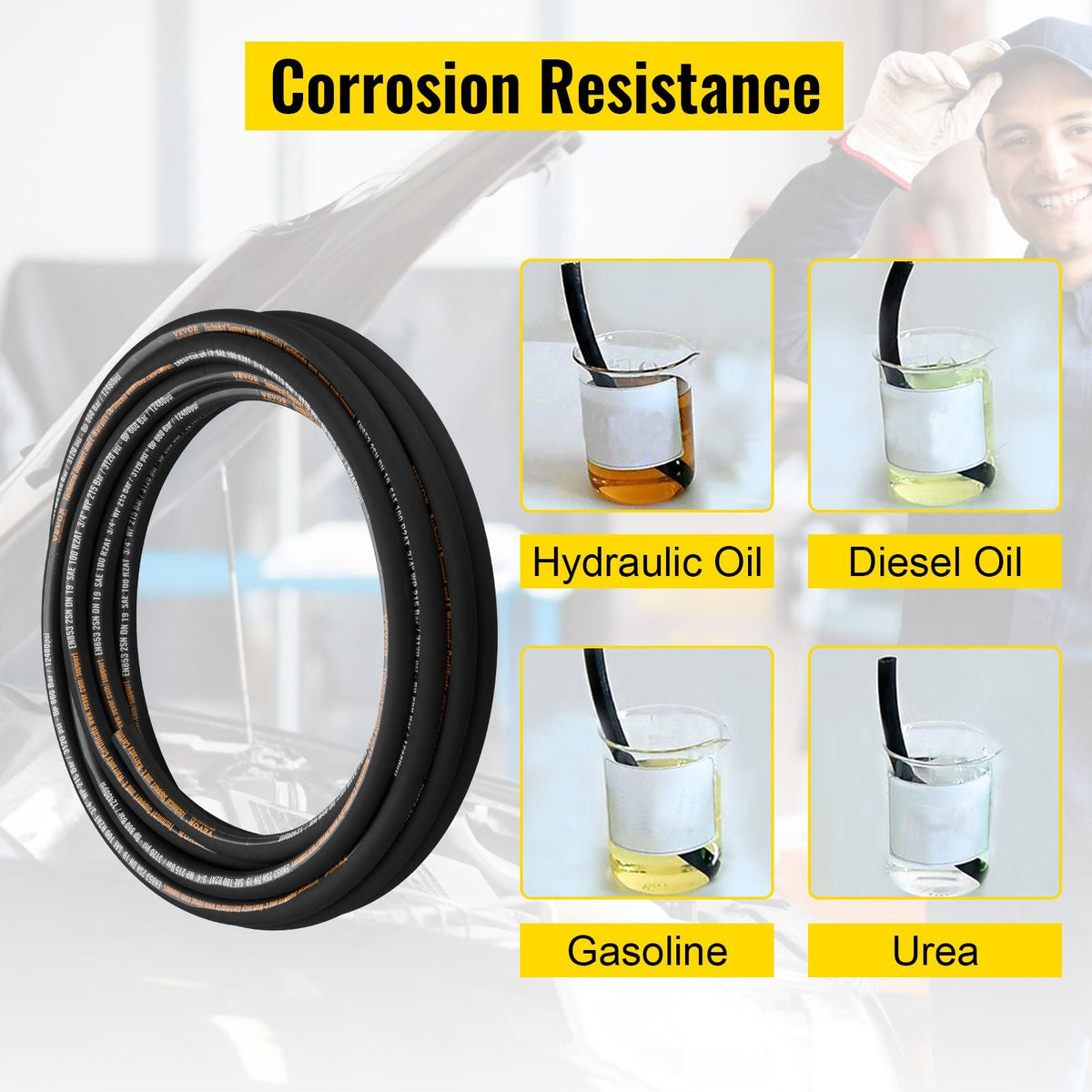 Hydraulic Hose 3/4 inch x 50 ft, Coiled Hydraulic Hose 3120 PSI, Rubber Hydraulic Hose with 2 High-Tensile Steel Wire Braid, Bulk Hydraulic Hose -20 to 140 Celsius, Hydraulic Oil Flexible Hose