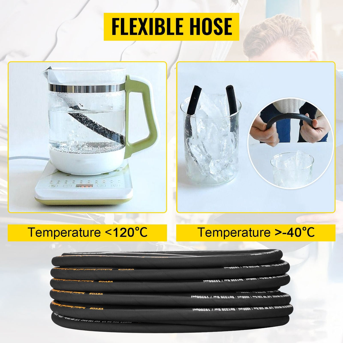 Hydraulic Hose 3/8 inch x 100 ft, Coiled Hydraulic Hose 4800 PSI, Rubber Hydraulic Hose with 2 High-Tensile Steel Wire Braid, Bulk Hydraulic Hose -20 Celsius to 140 Celsius
